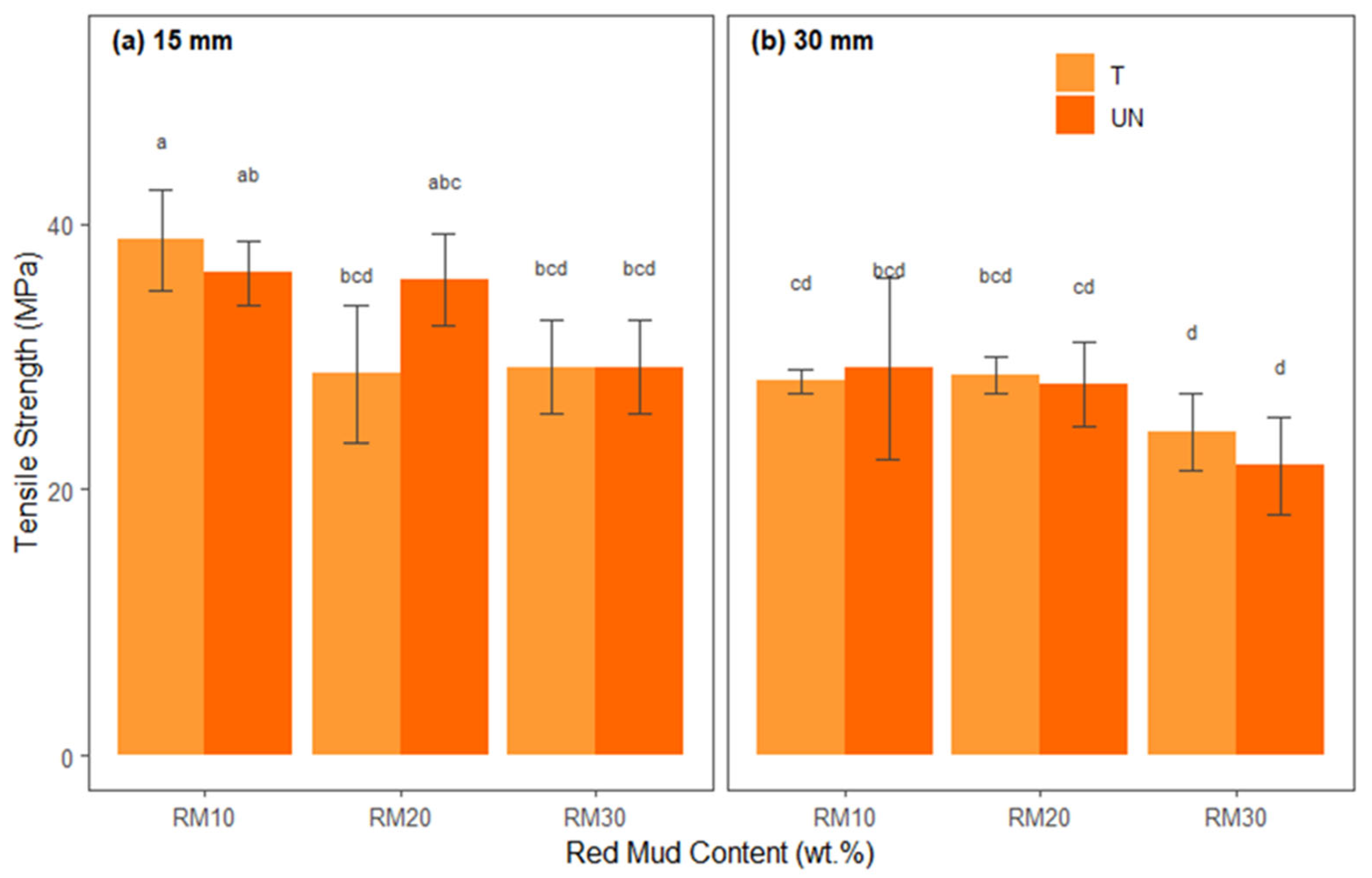 Polymers 17 01060 g010