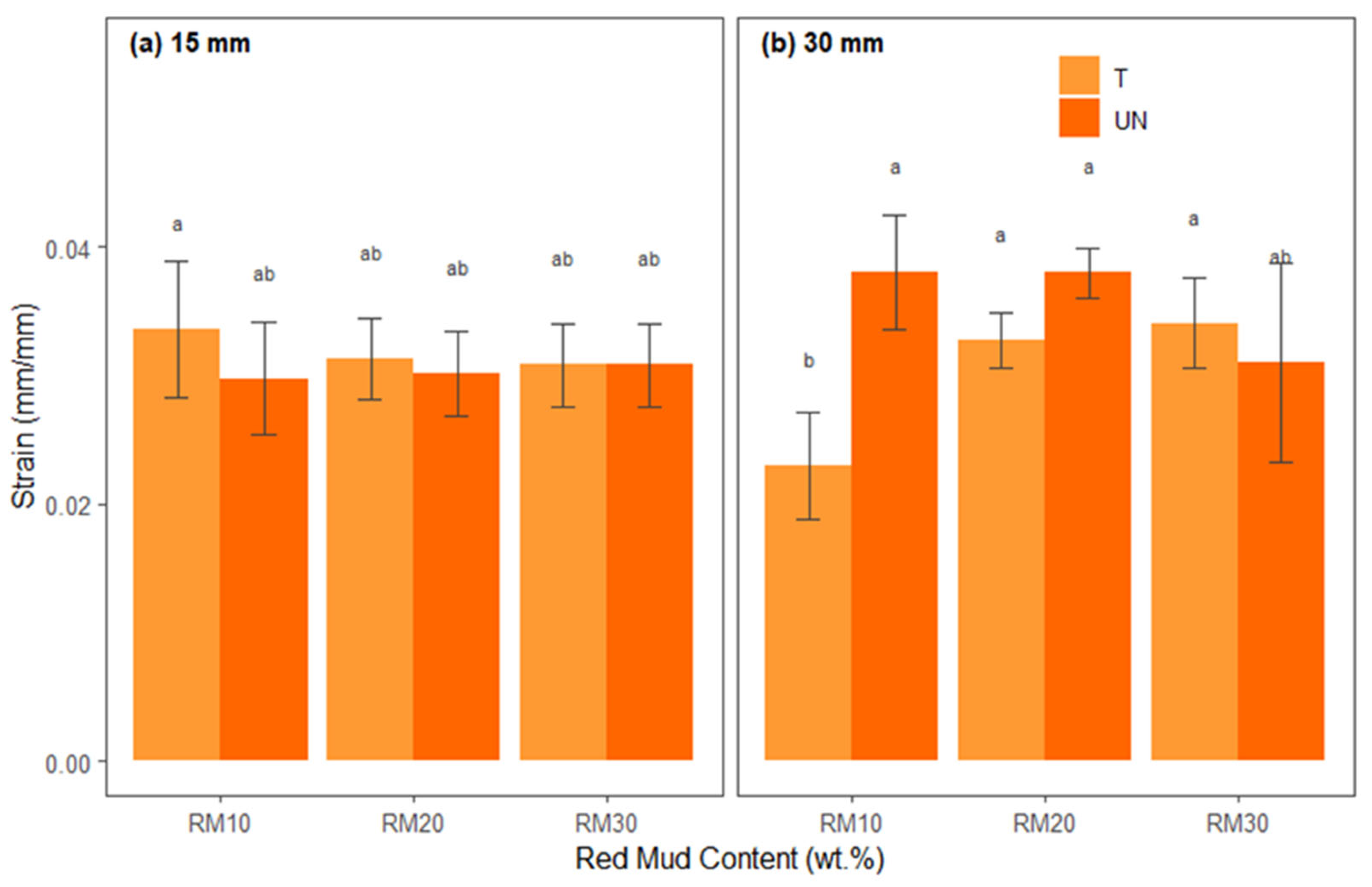 Polymers 17 01060 g011