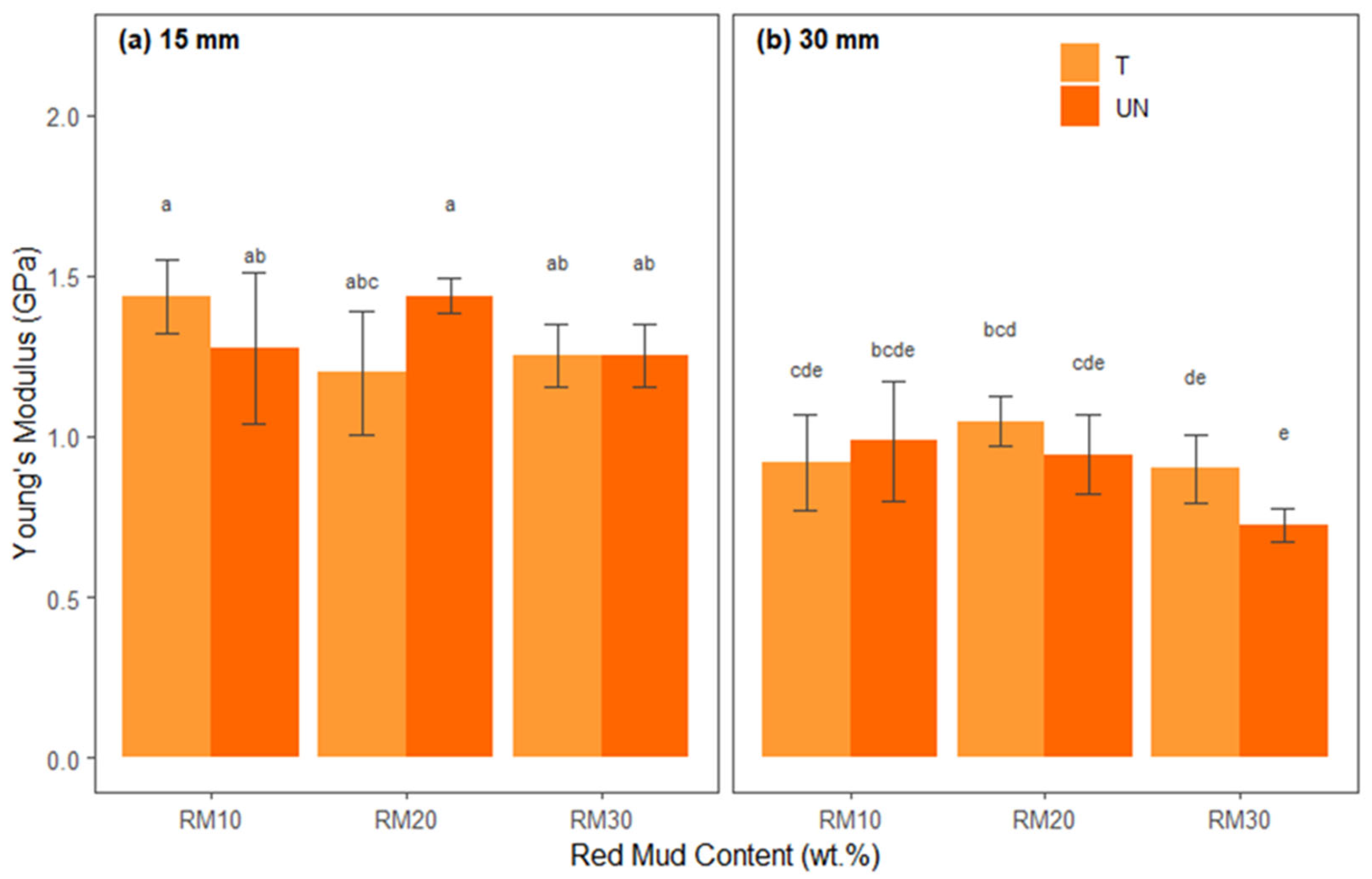 Polymers 17 01060 g012