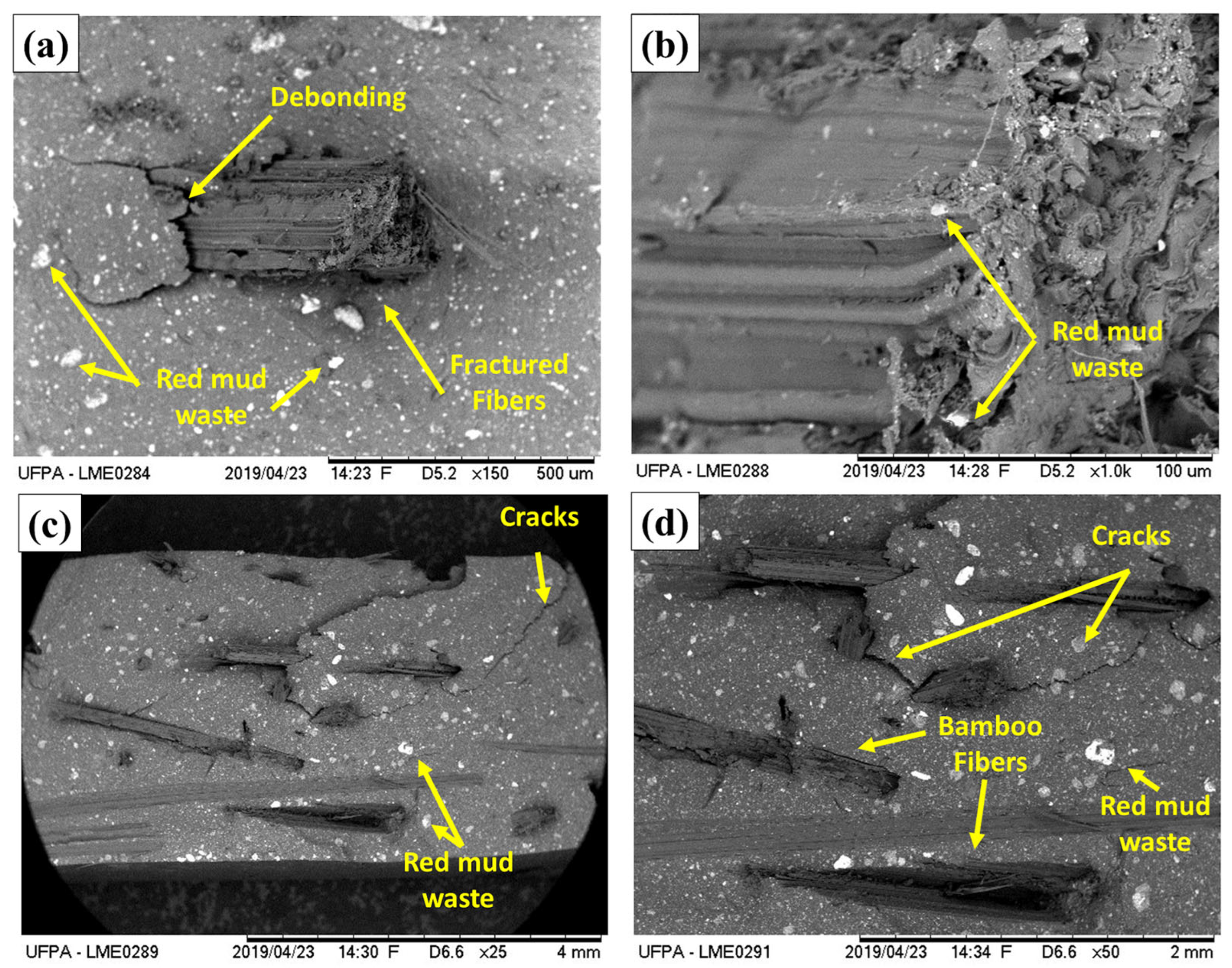 Polymers 17 01060 g014