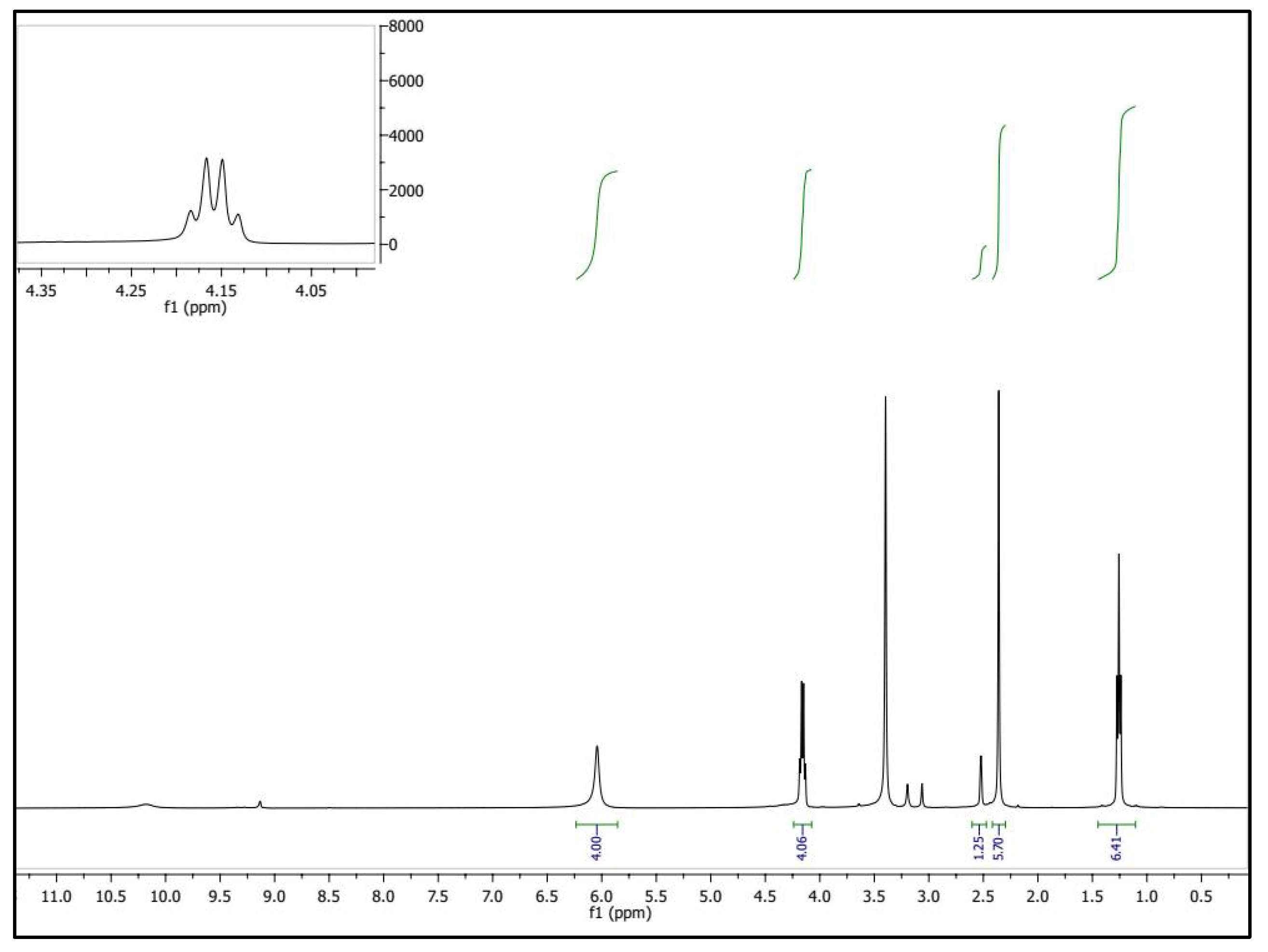 Polymers 17 01061 g002