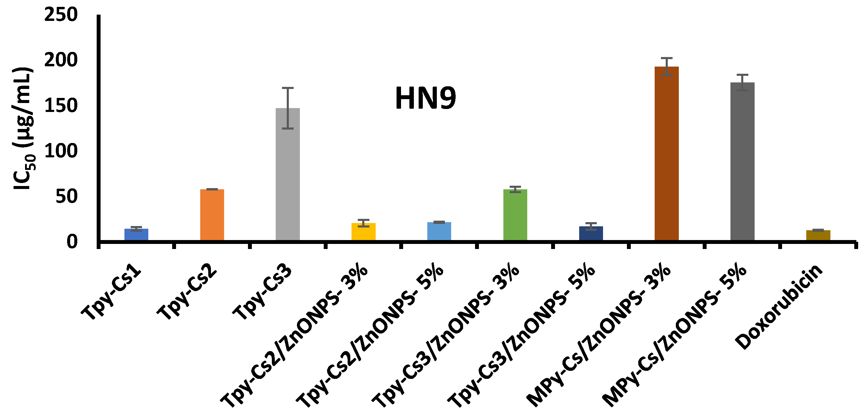 Polymers 17 01061 g013