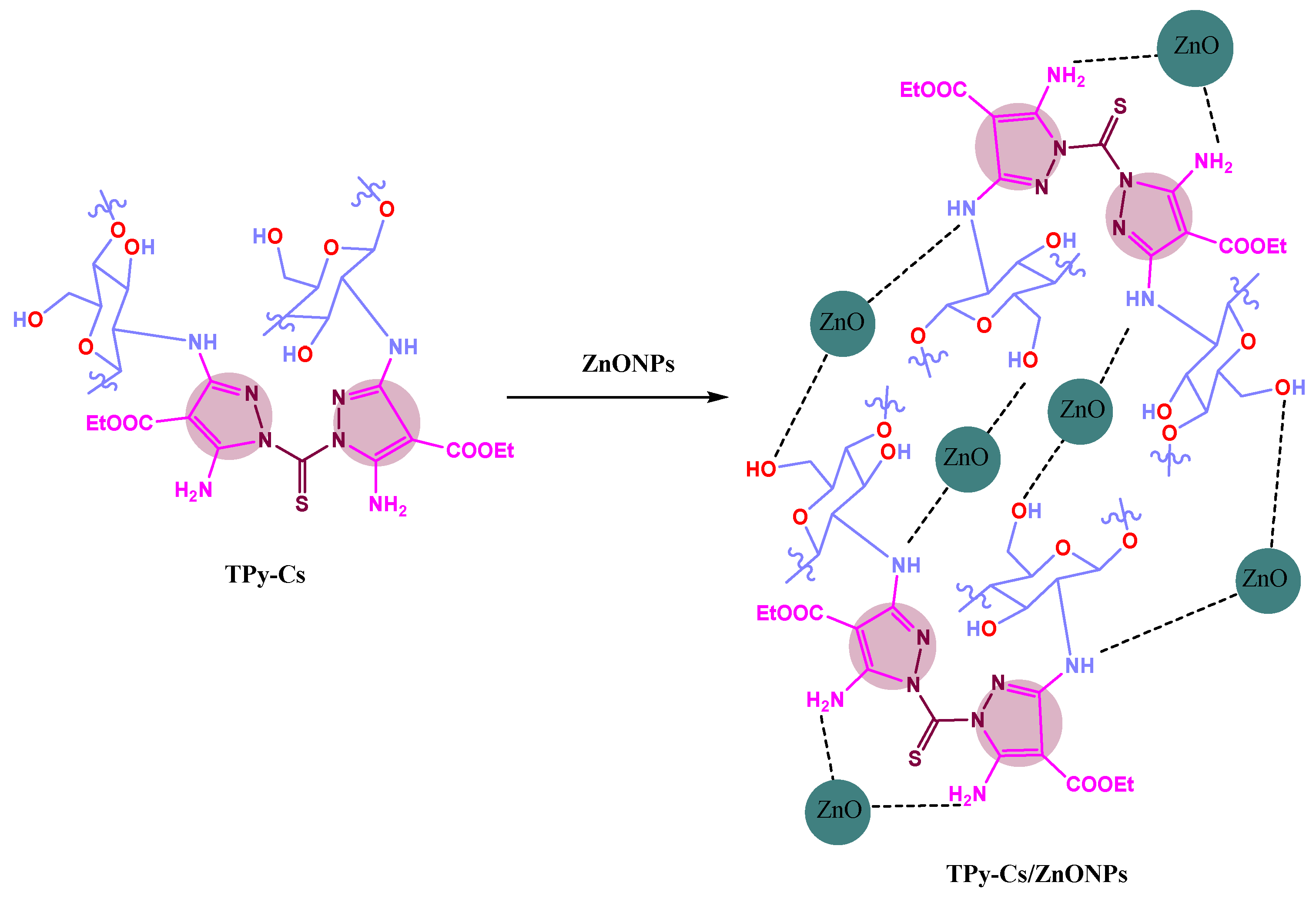 Polymers 17 01061 sch003