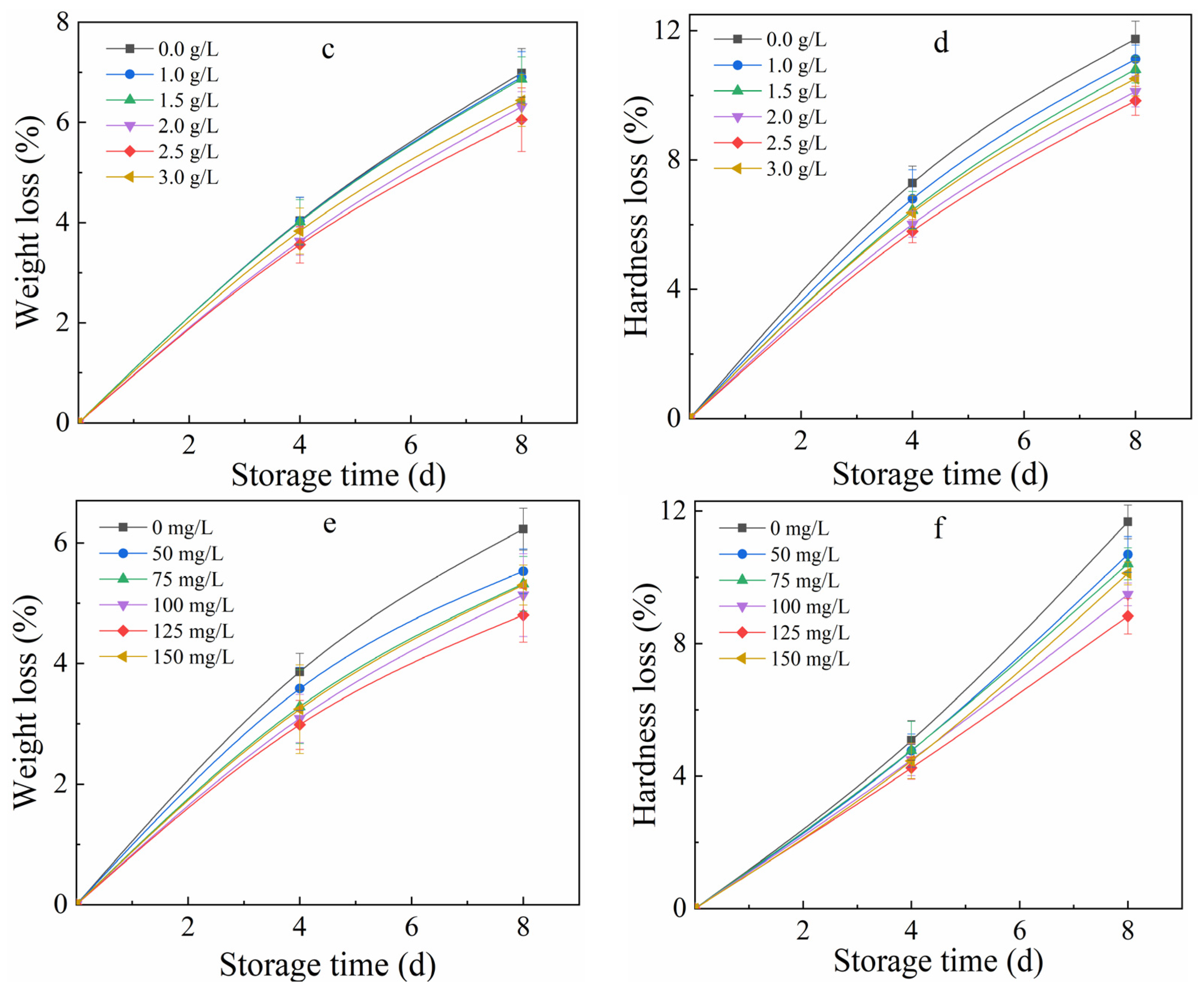 Polymers 17 01062 g002b