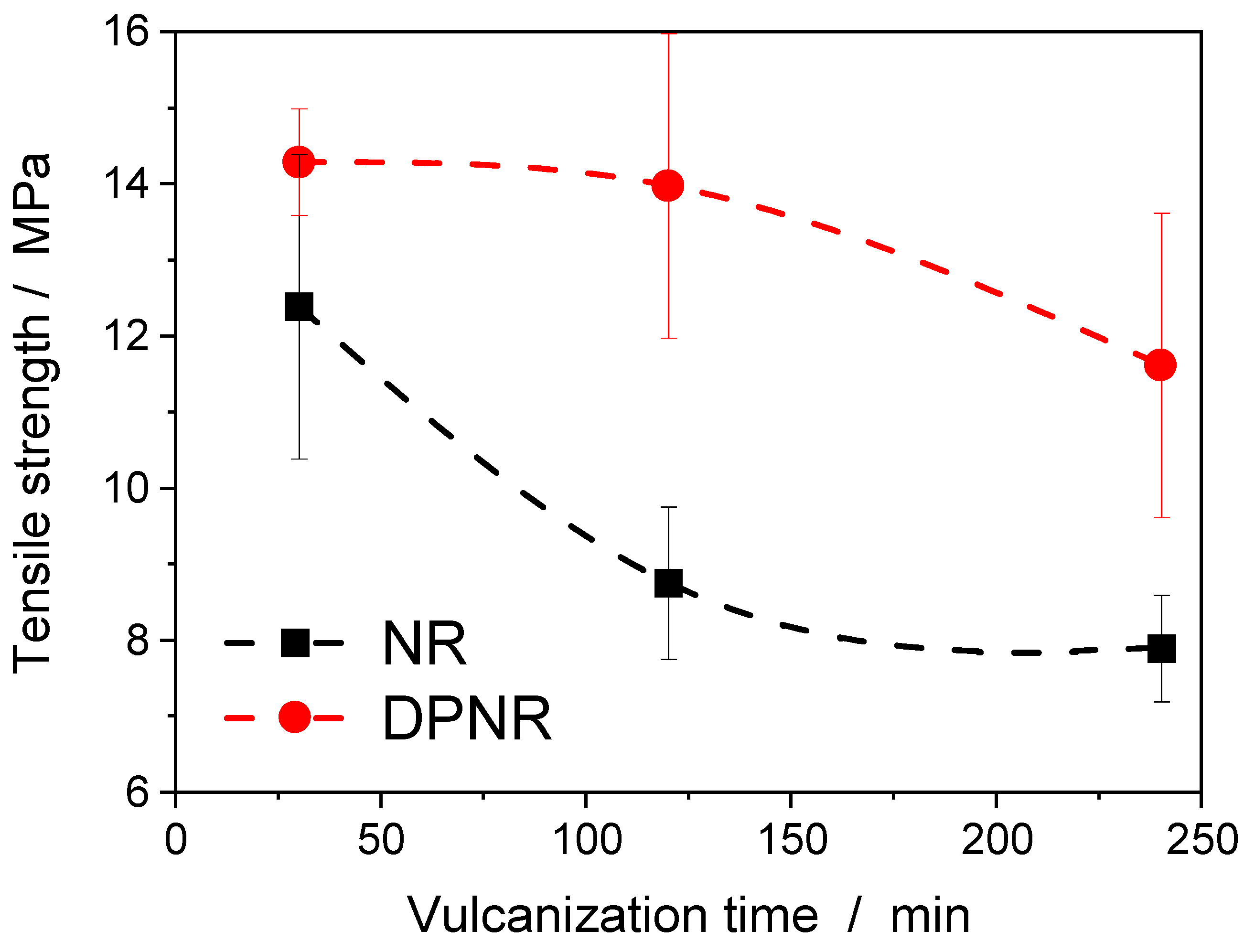 Polymers 17 01063 g009