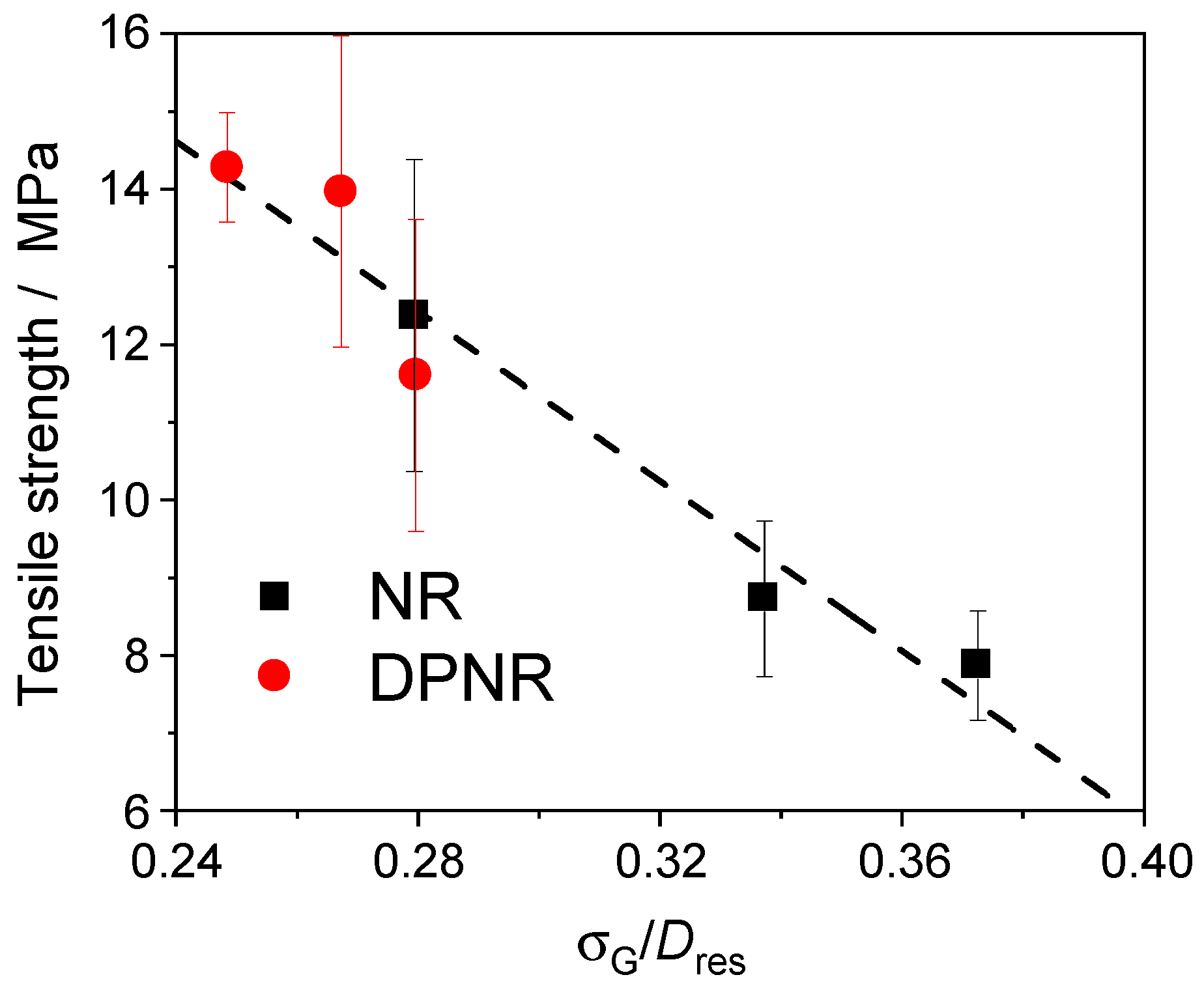 Polymers 17 01063 g010