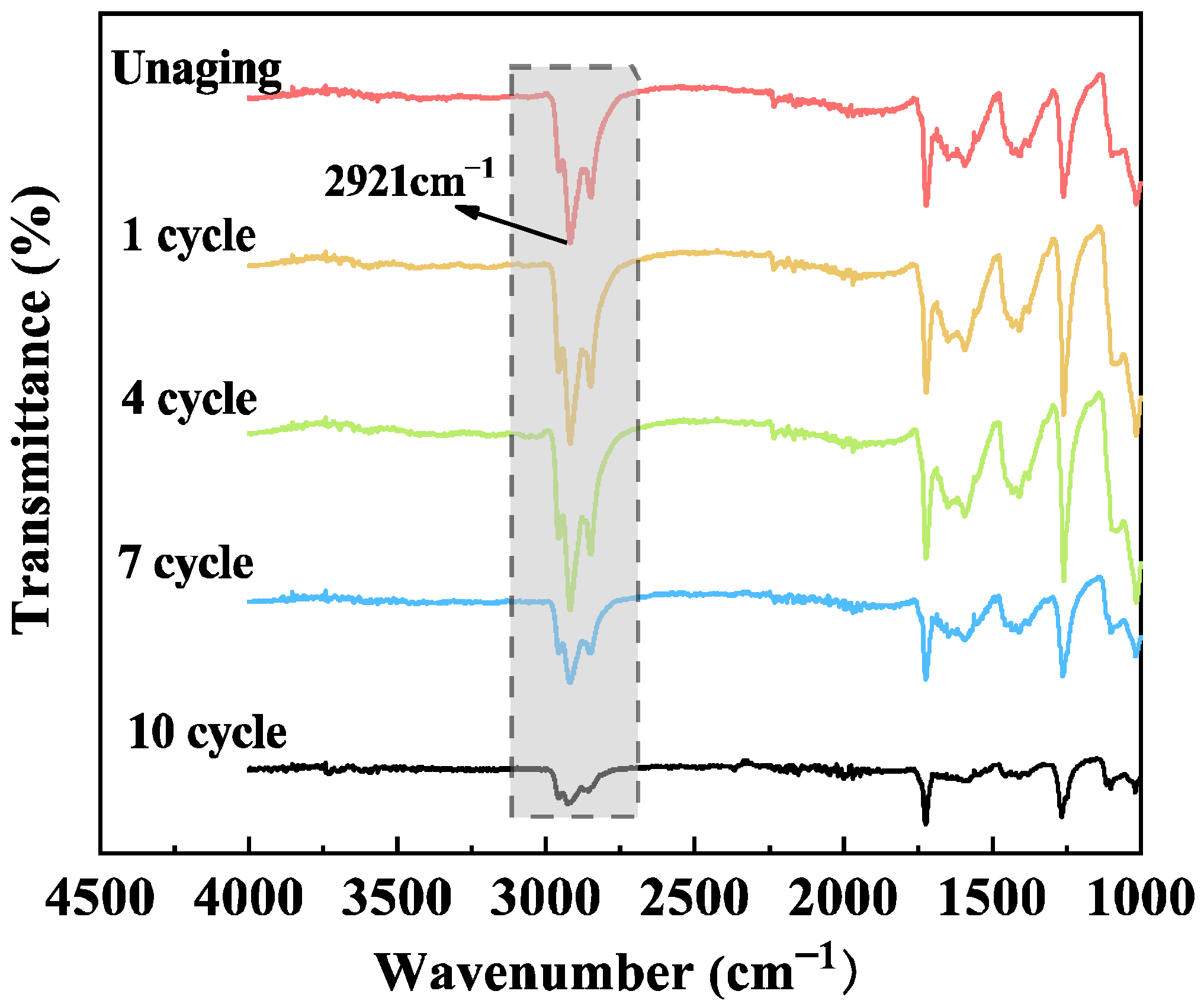 Polymers 17 01064 g006