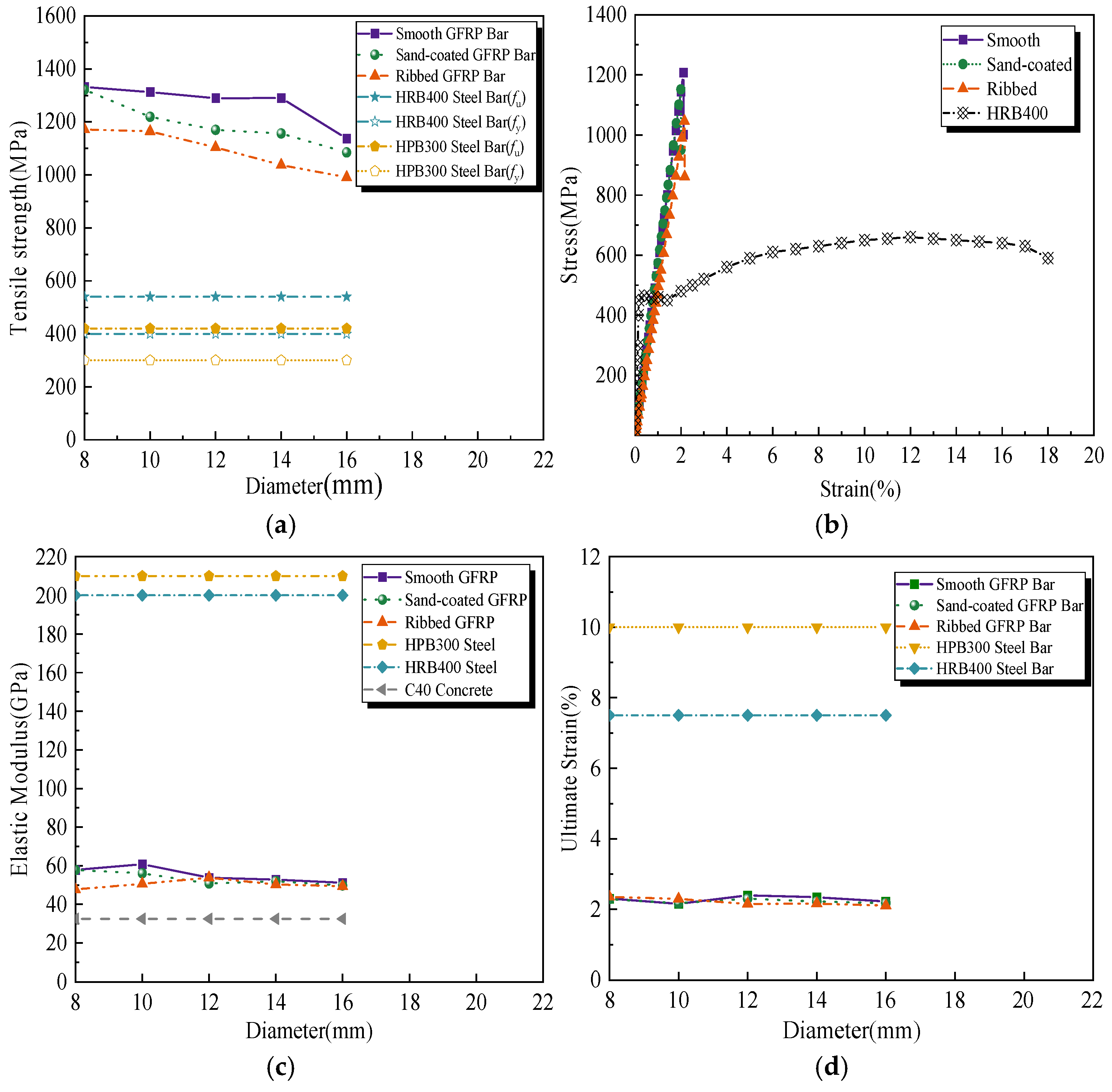 Polymers 17 01068 g001