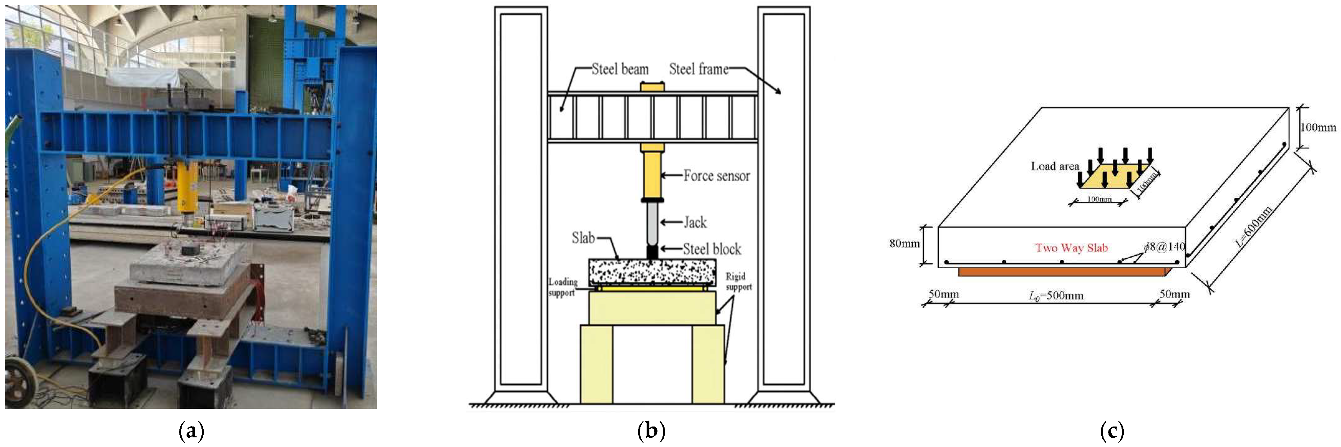 Polymers 17 01068 g002a