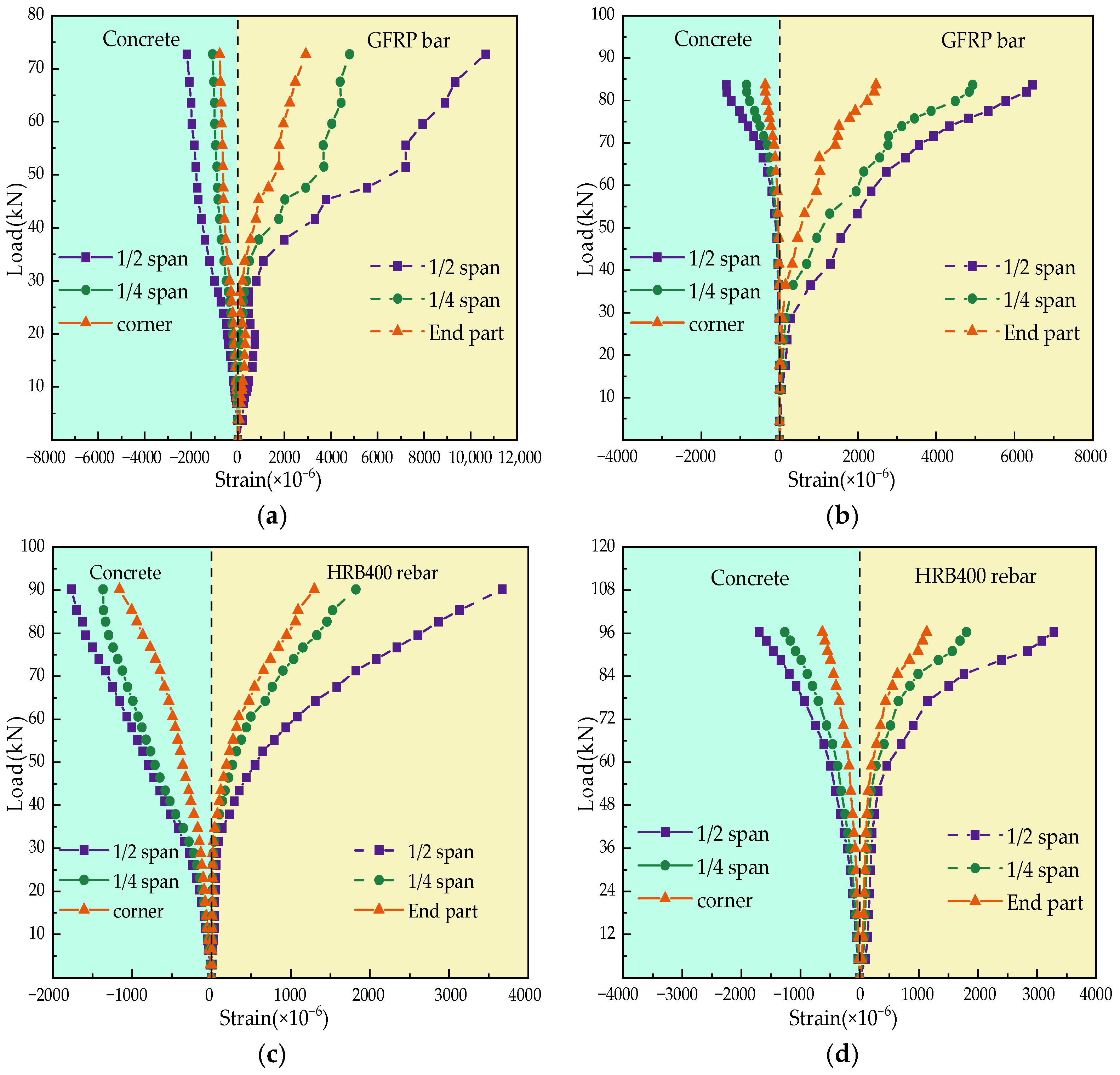 Polymers 17 01068 g003a