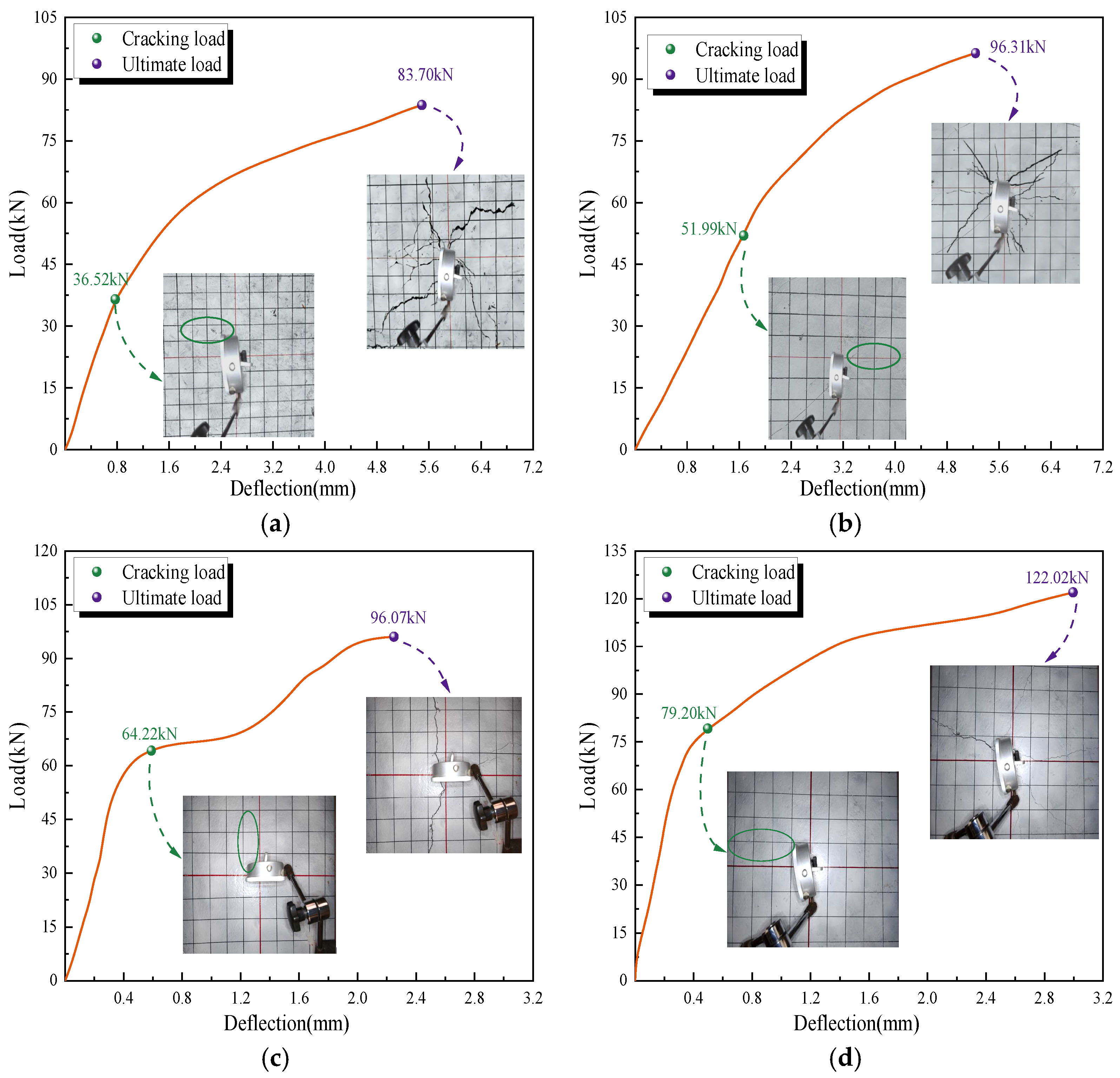 Polymers 17 01068 g004a