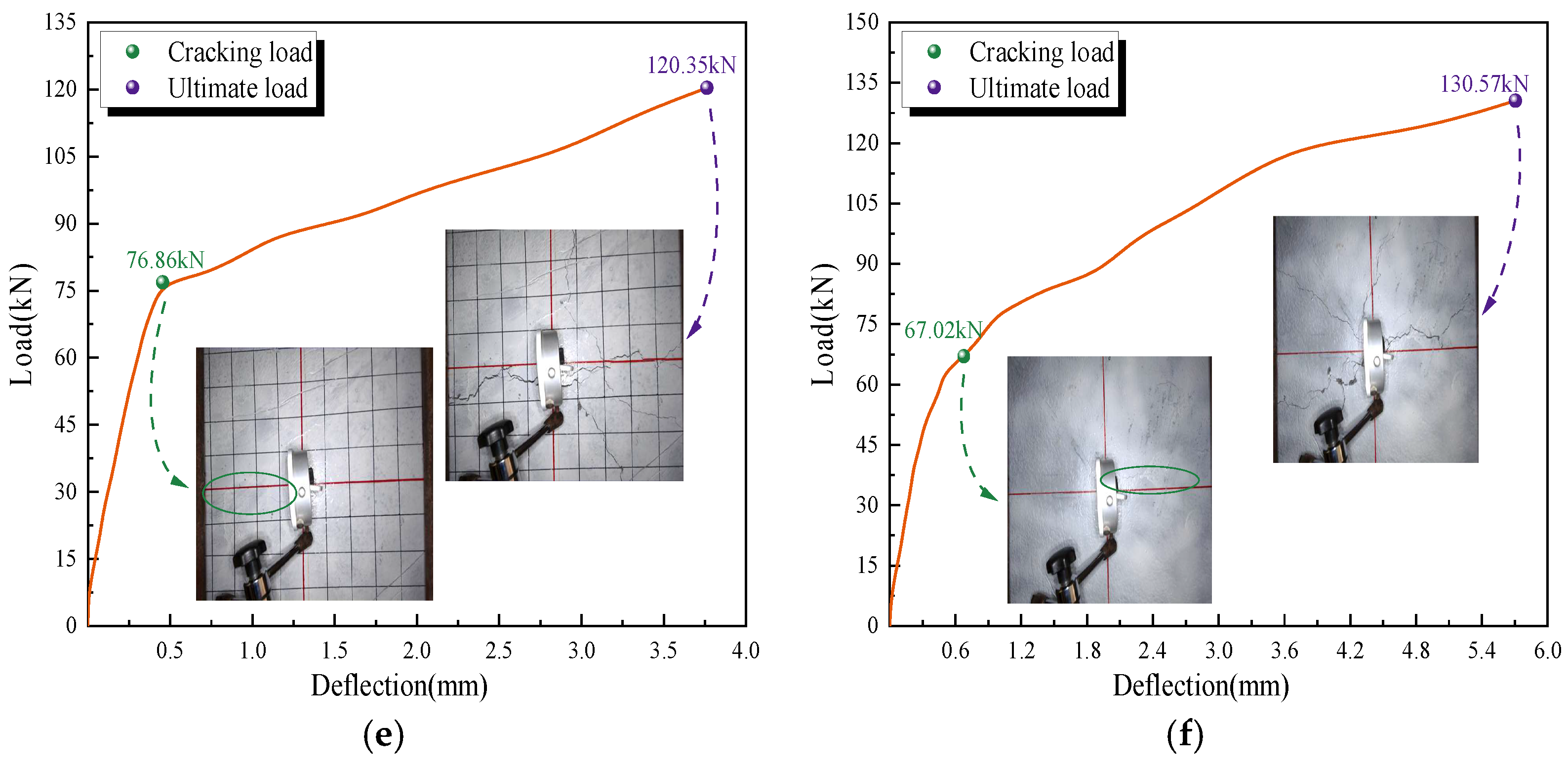 Polymers 17 01068 g004b