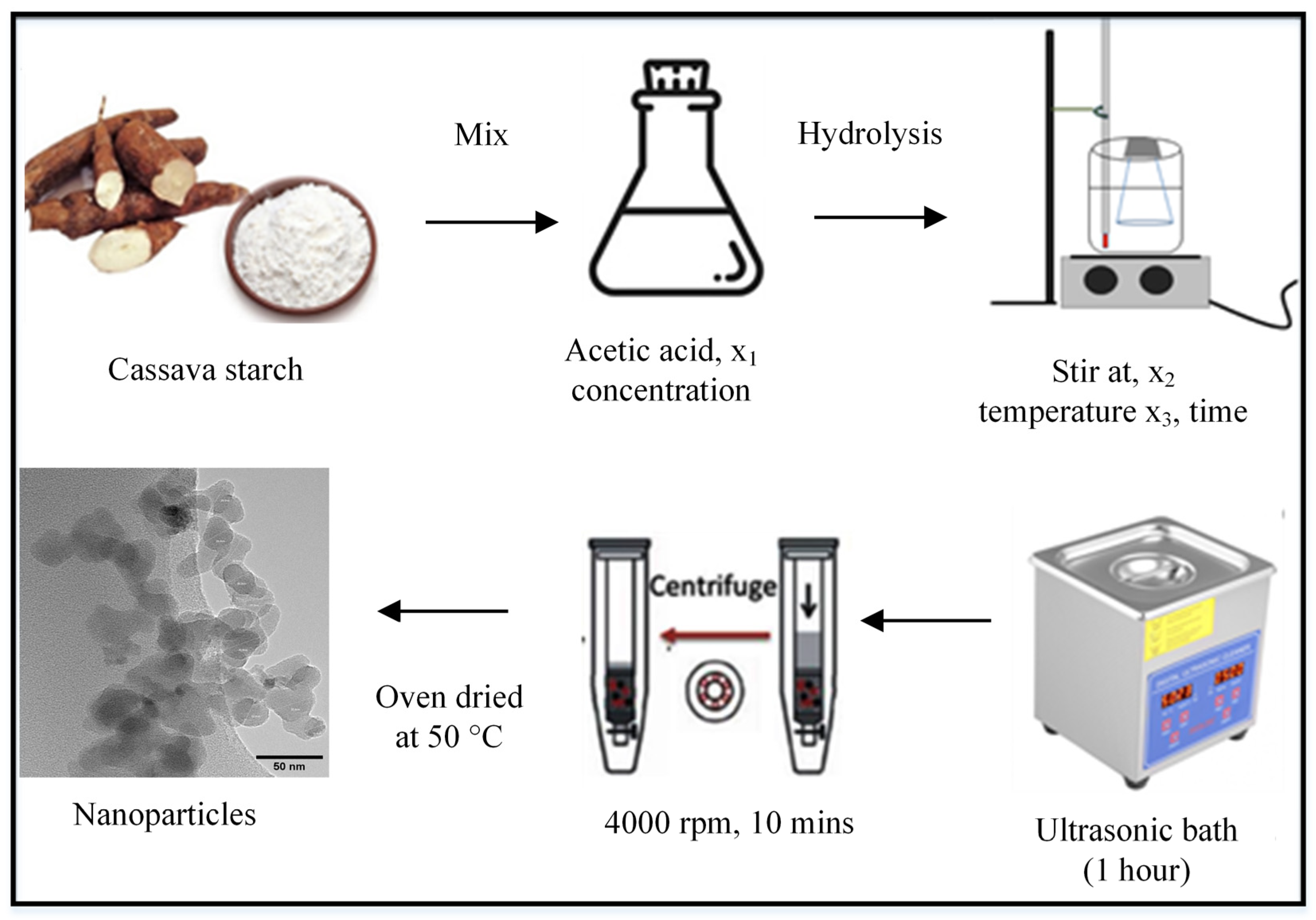 Polymers 17 01071 g001