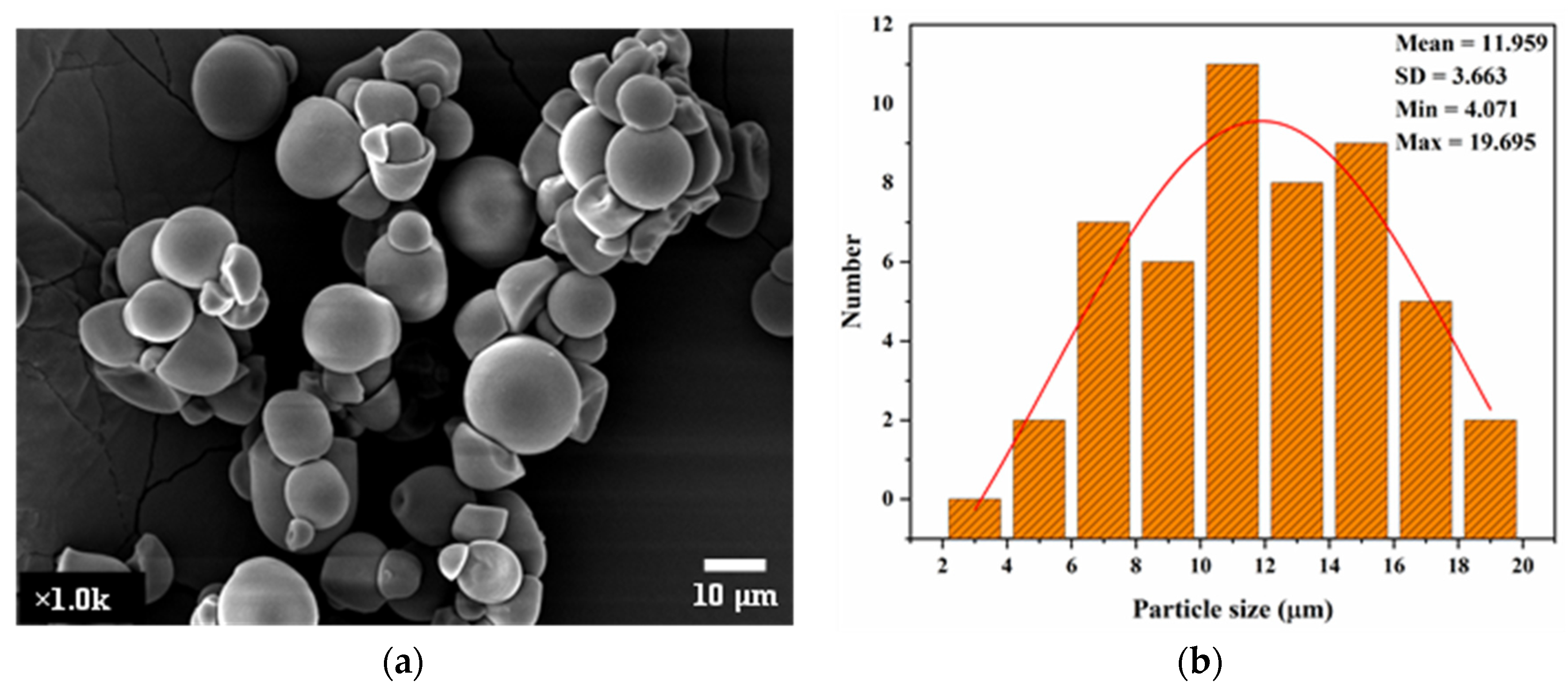 Polymers 17 01071 g002