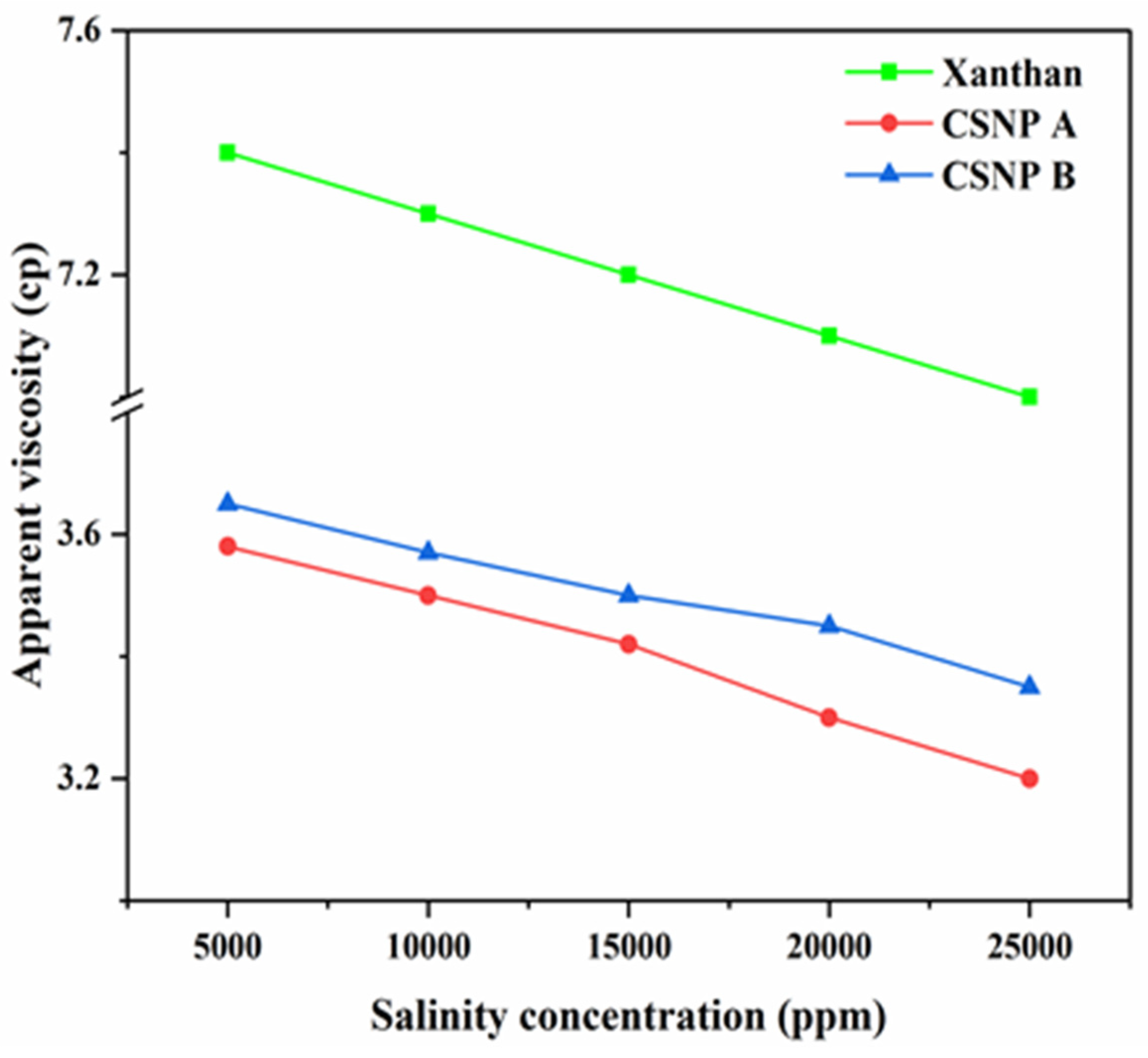Polymers 17 01071 g006