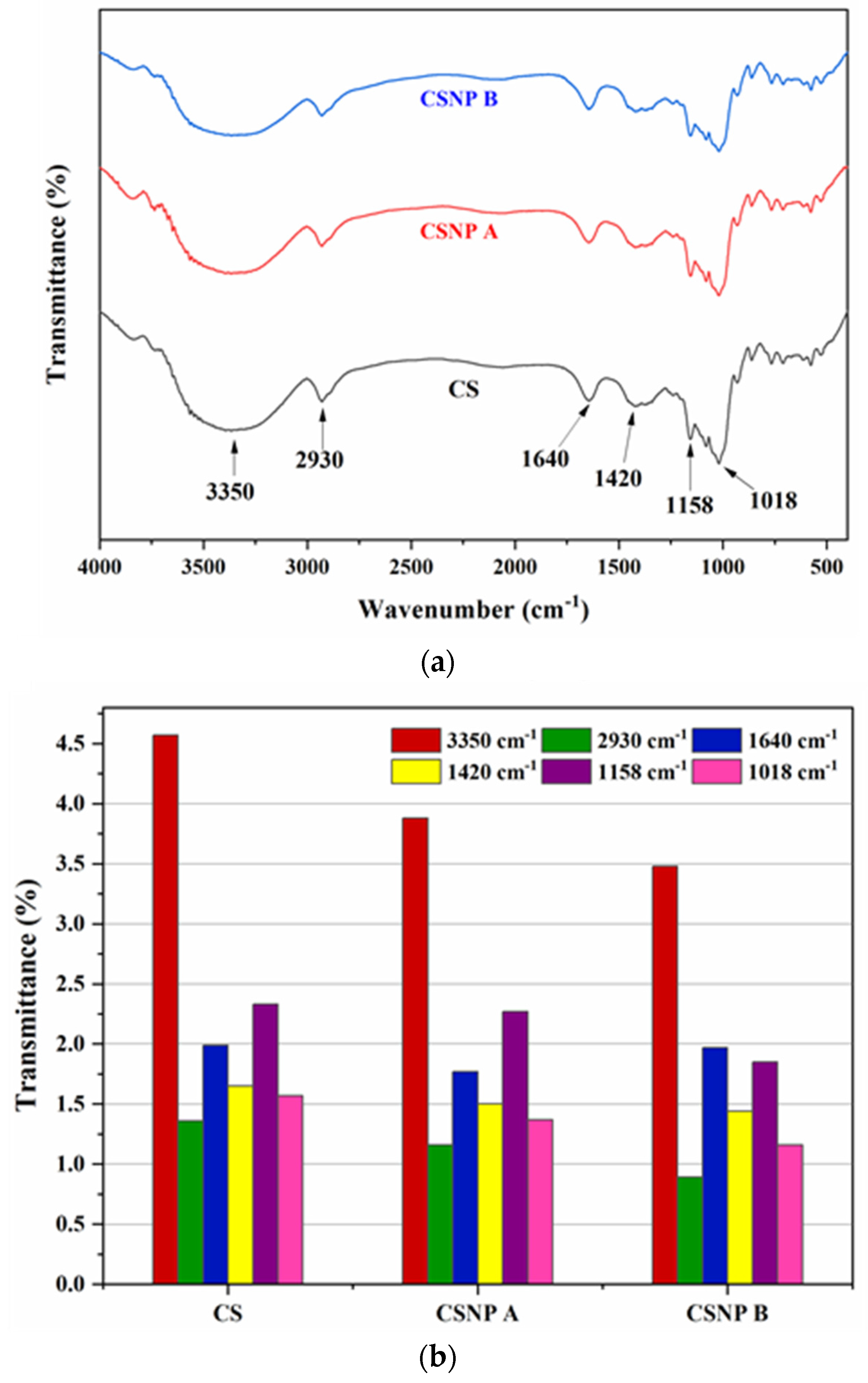 Polymers 17 01071 g009