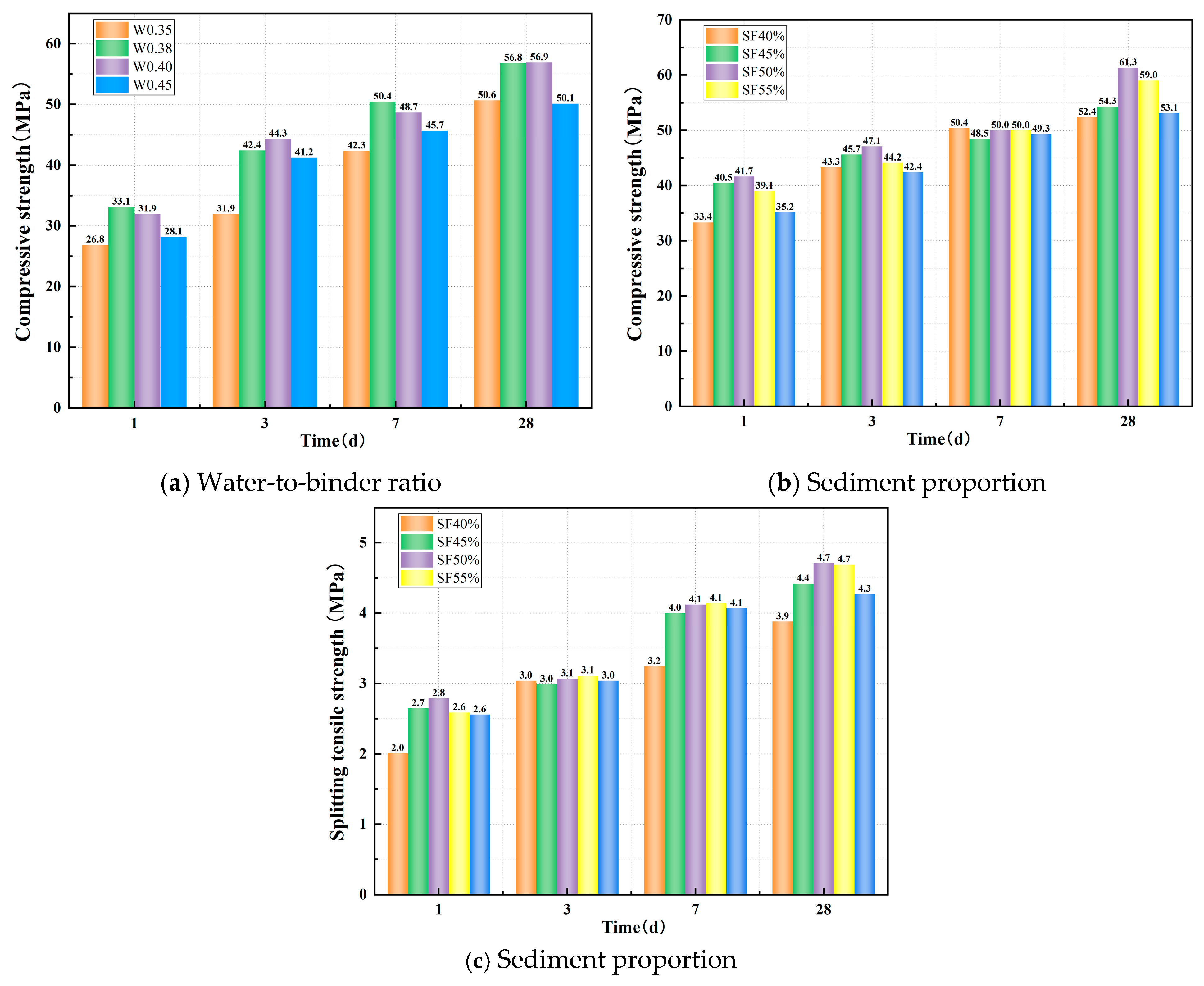 Polymers 17 01072 g003