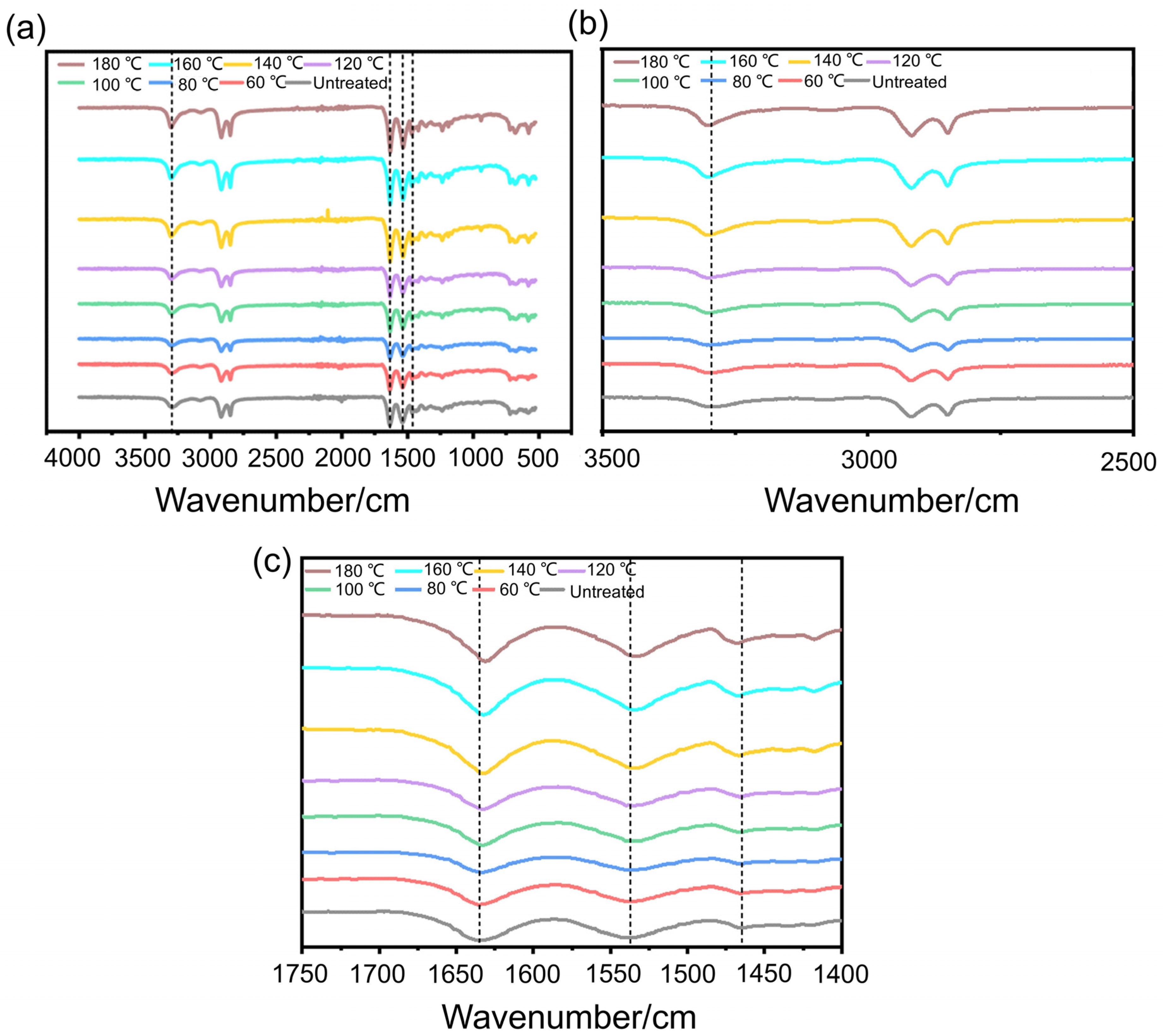 Polymers 17 01073 g001