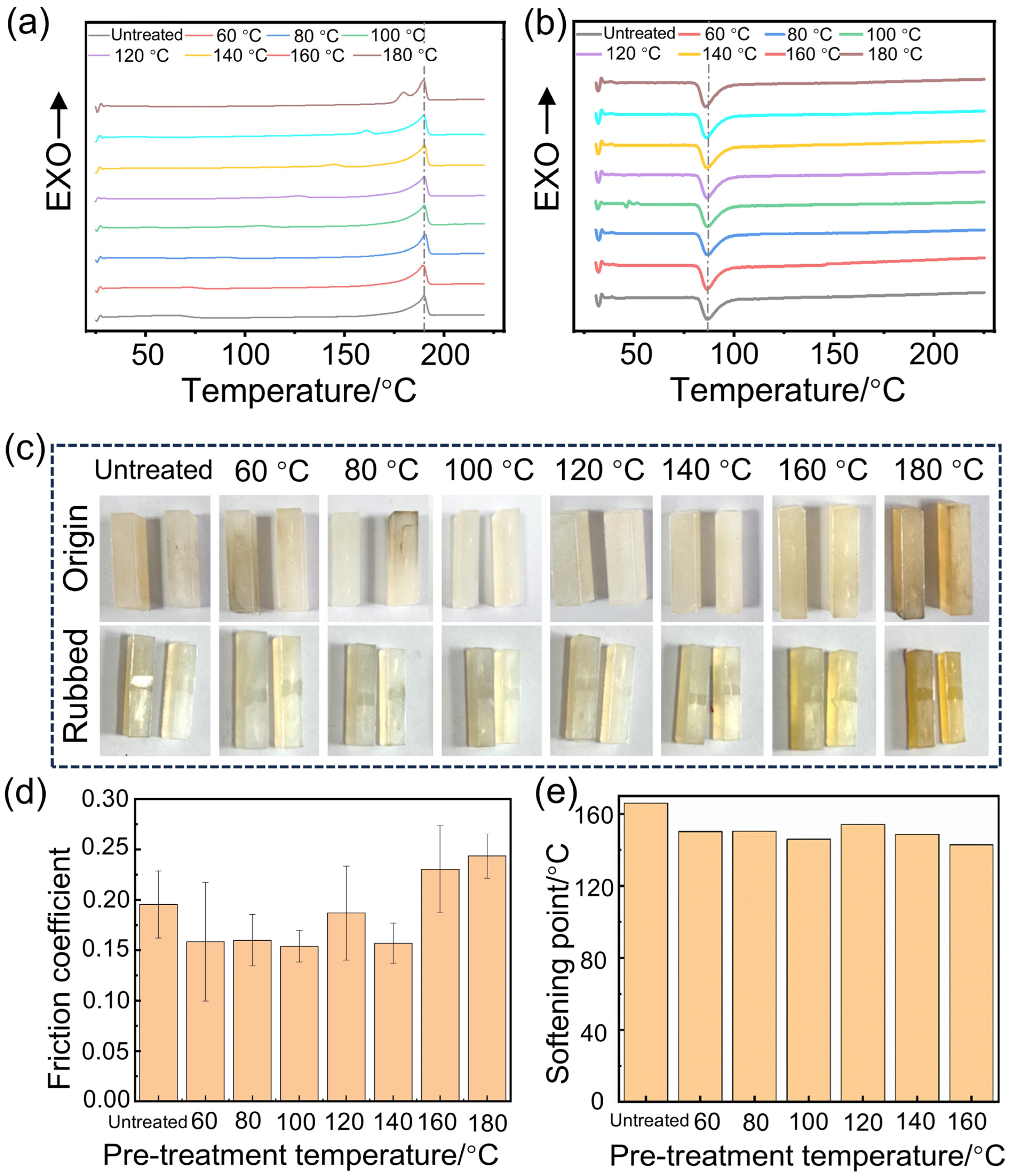 Polymers 17 01073 g003