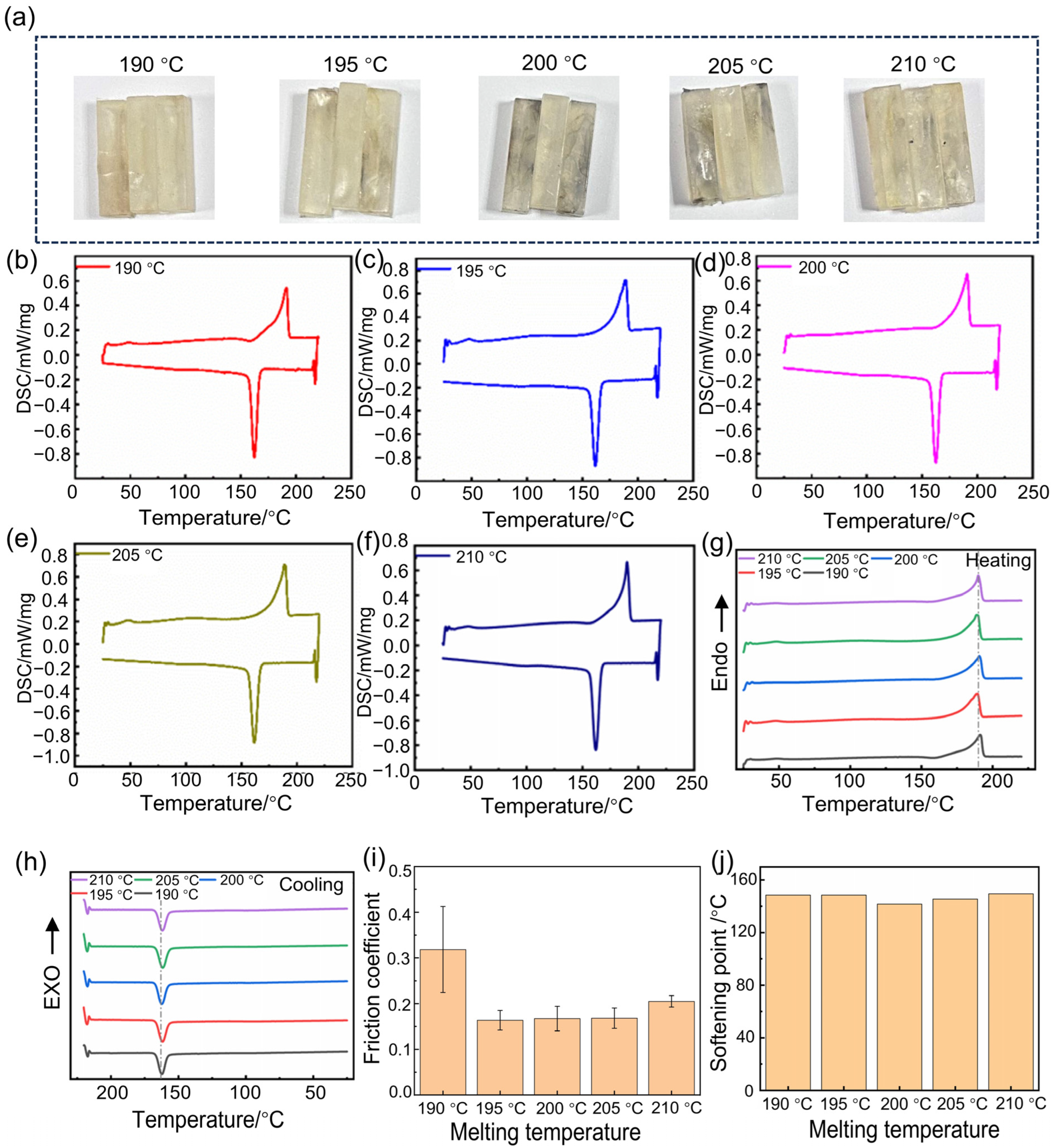 Polymers 17 01073 g004