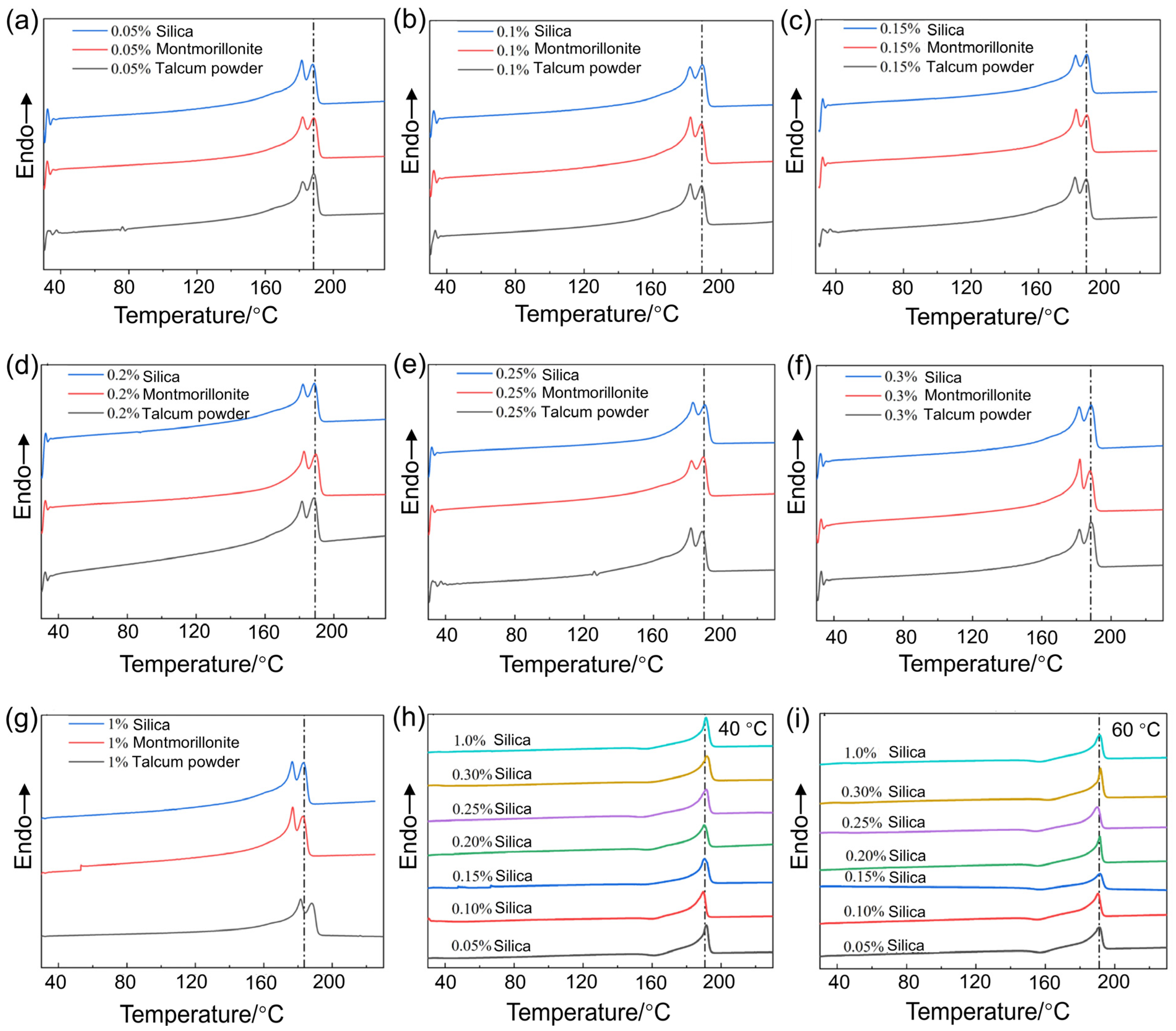 Polymers 17 01073 g006