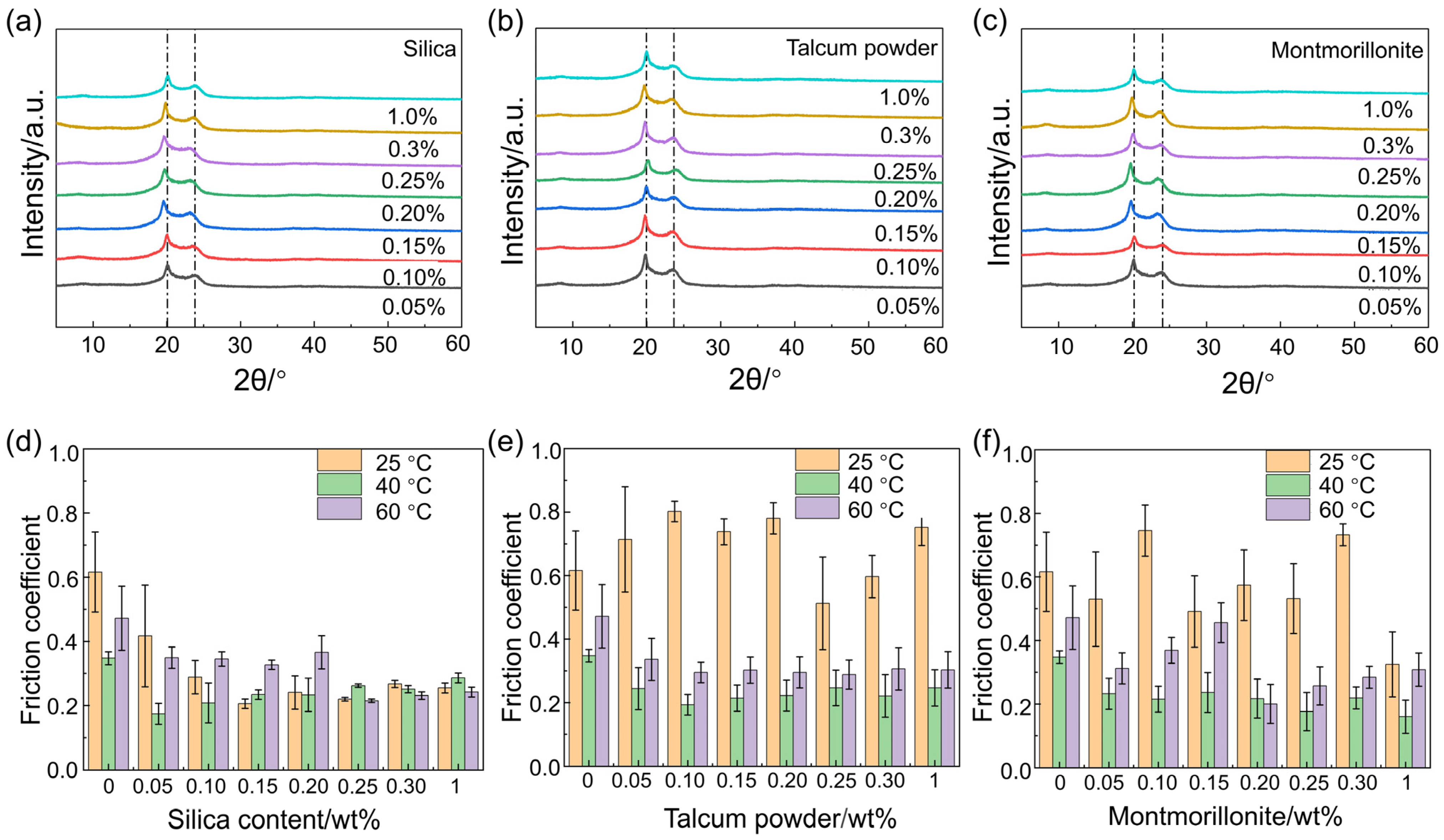 Polymers 17 01073 g007