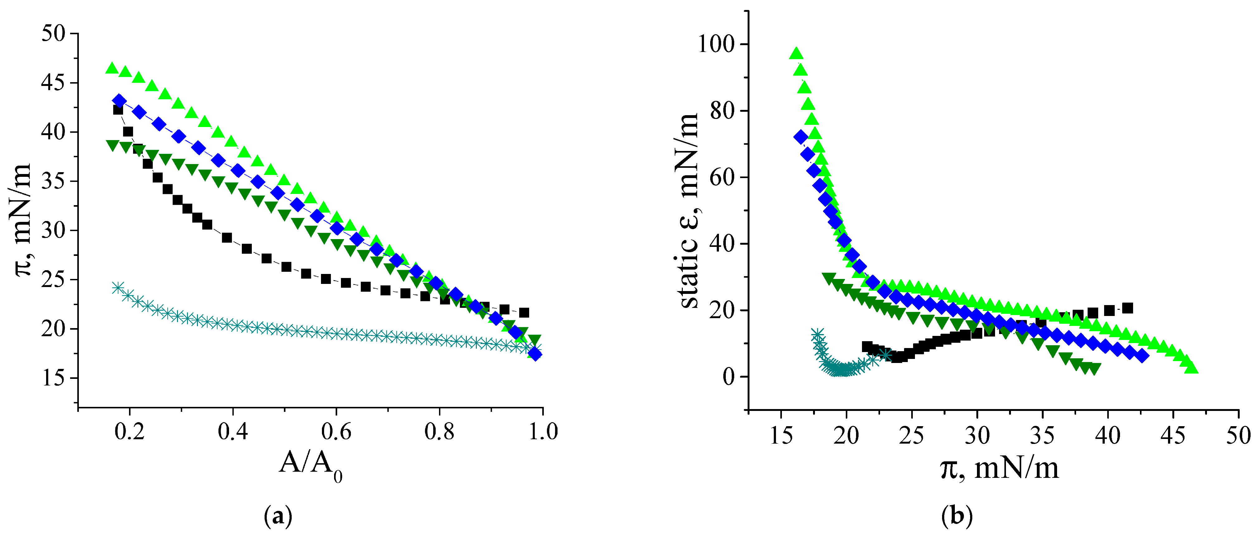 Polymers 17 01075 g007