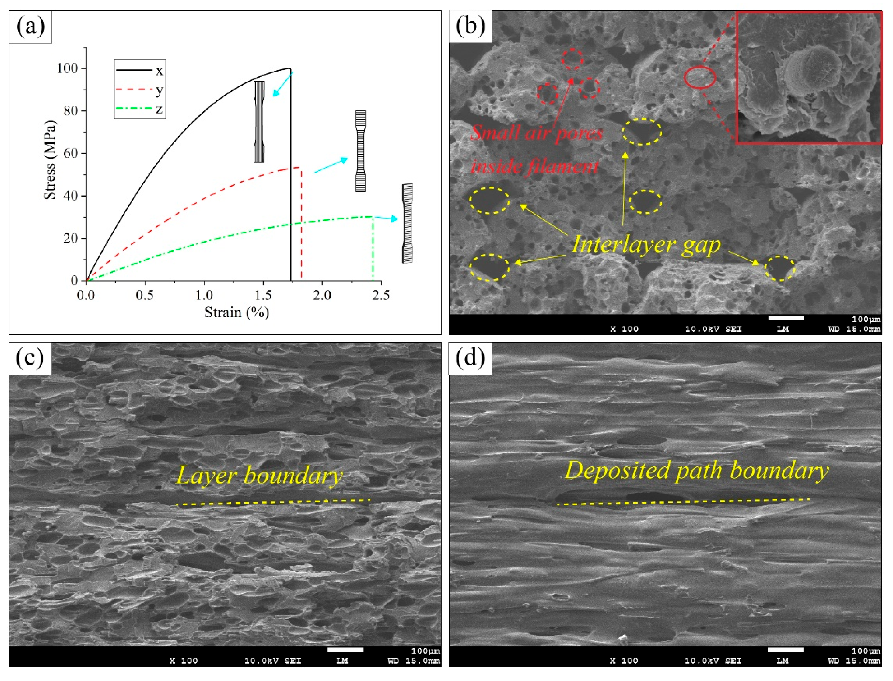Polymers 17 01076 g006