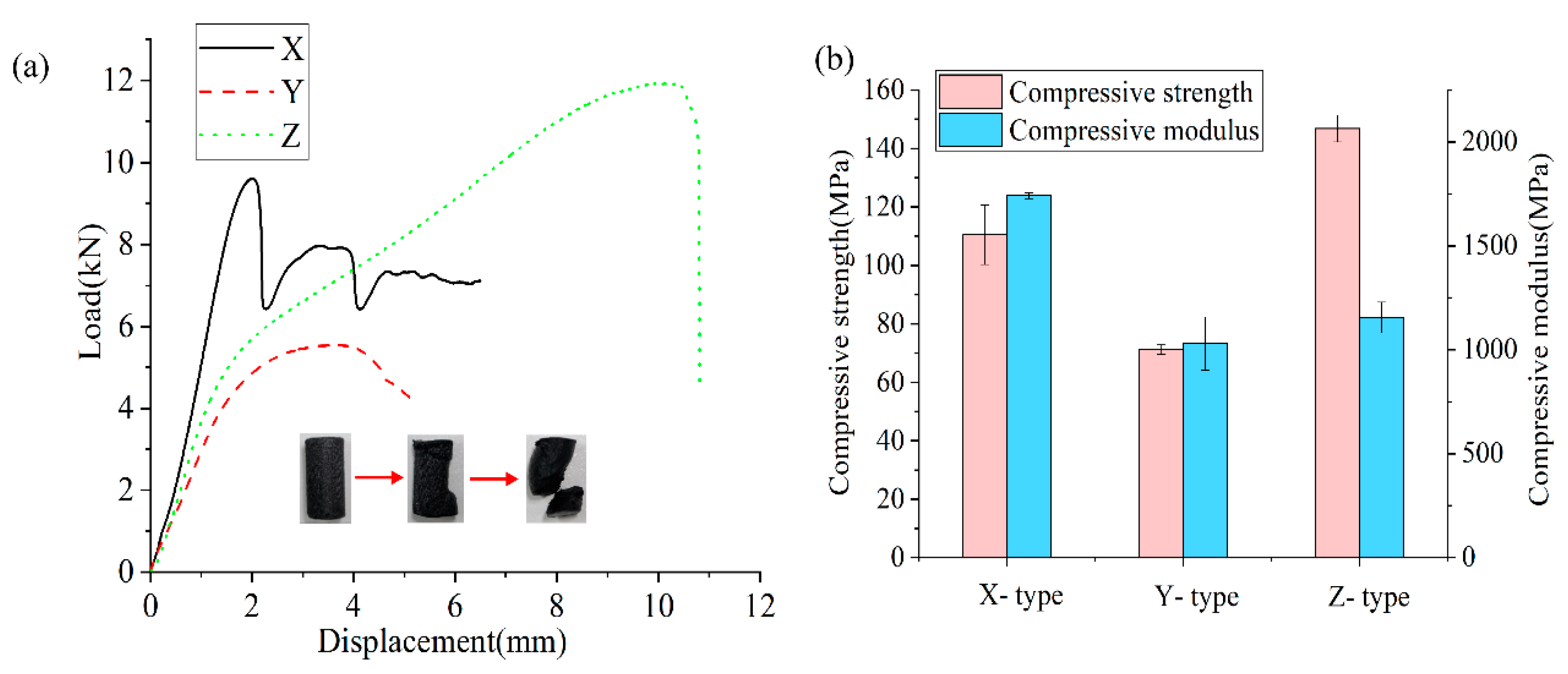 Polymers 17 01076 g007