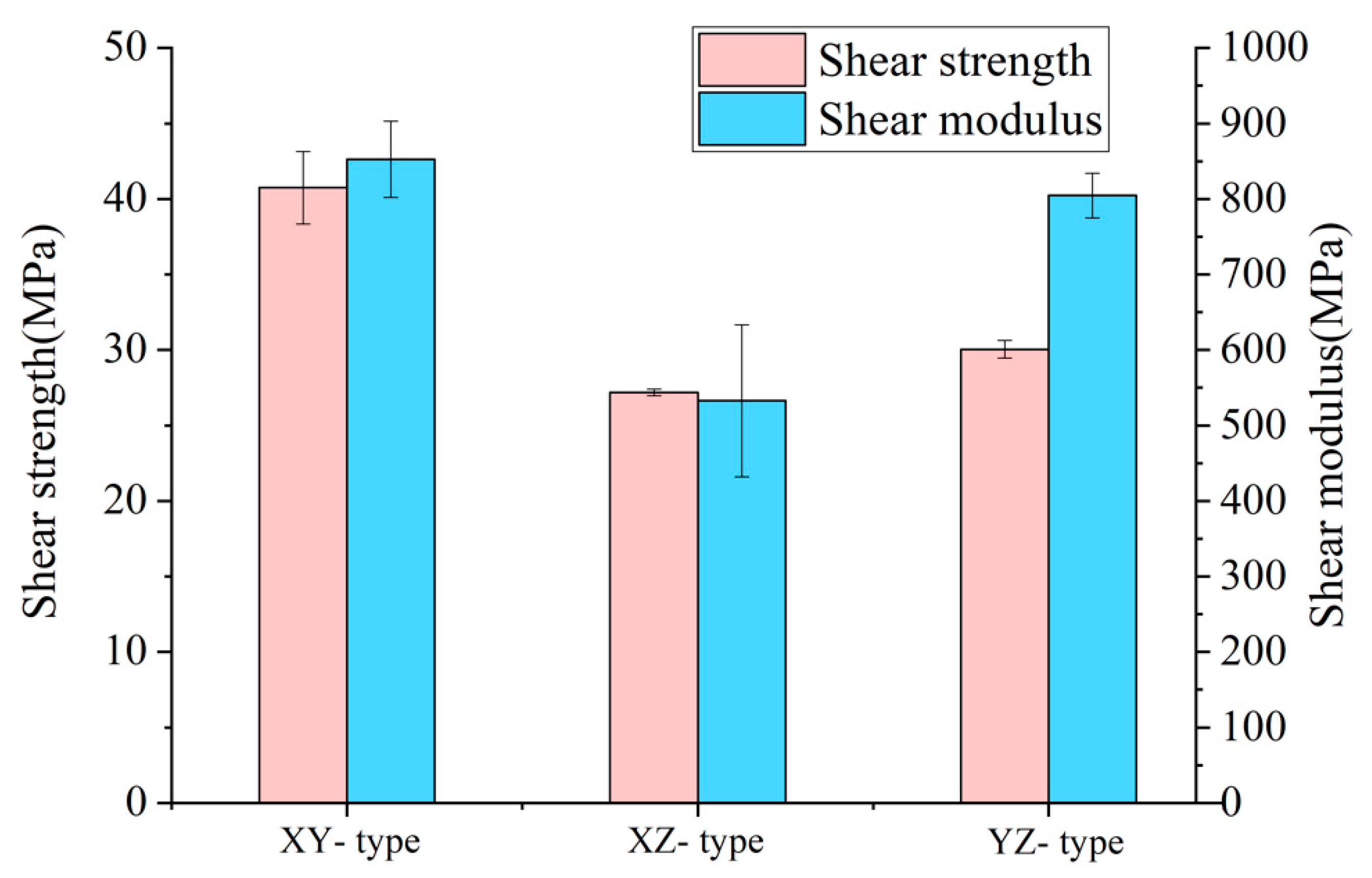 Polymers 17 01076 g008