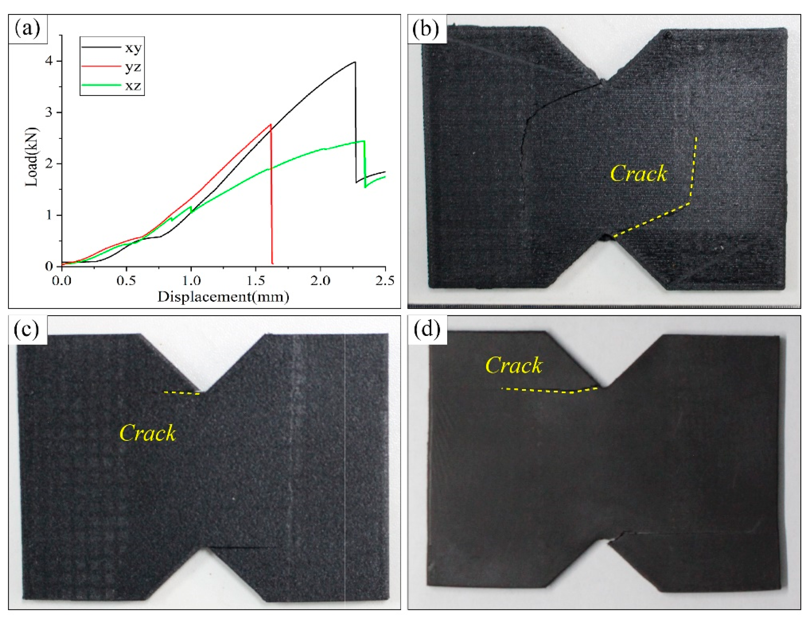 Polymers 17 01076 g009