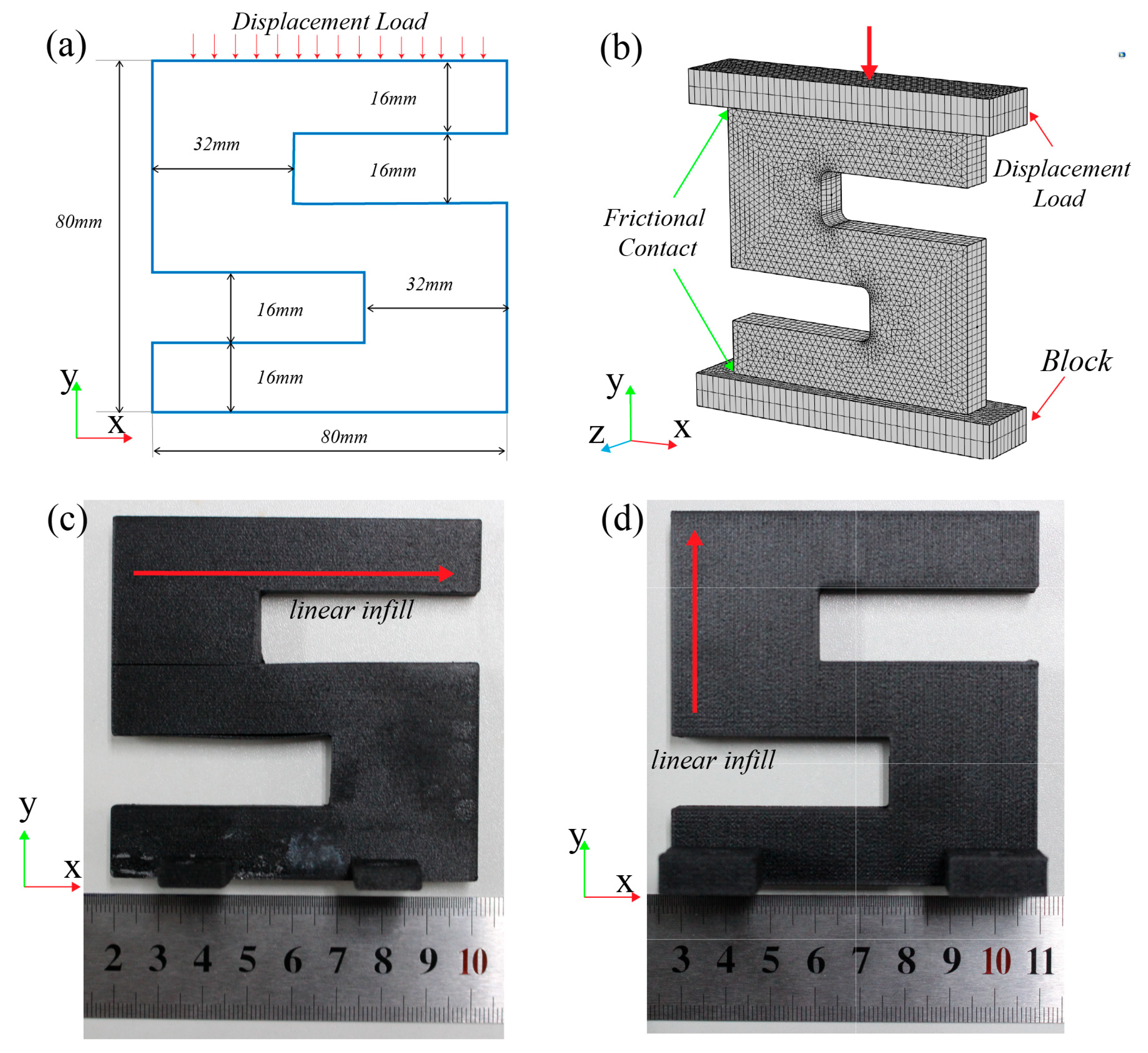 Polymers 17 01076 g011