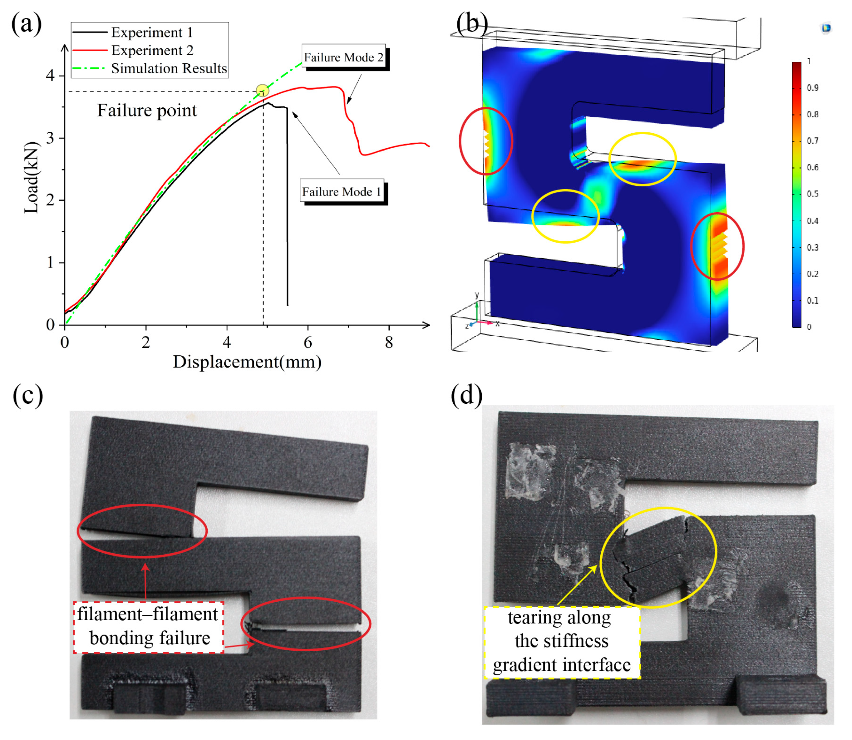 Polymers 17 01076 g012