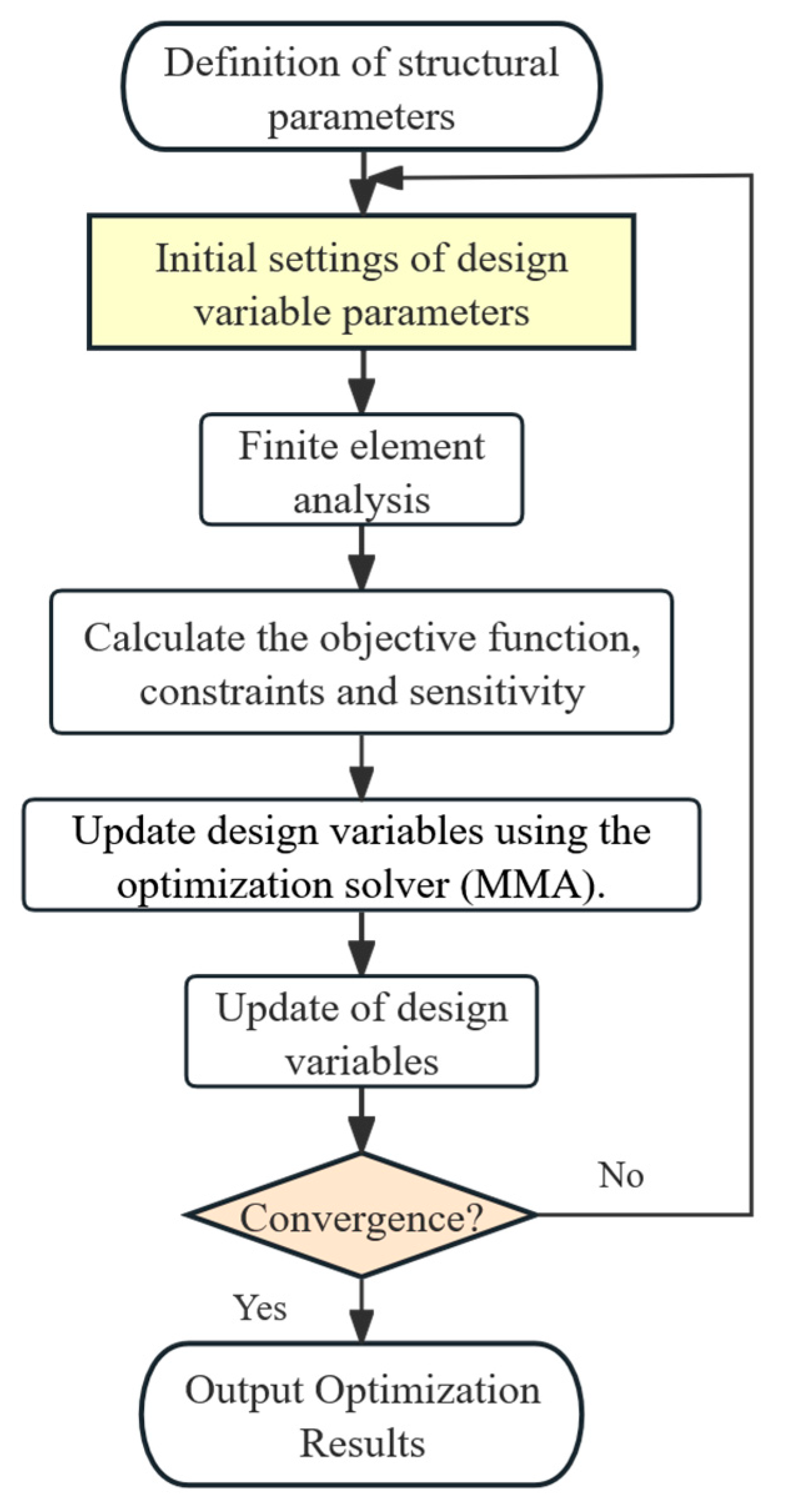Polymers 17 01076 g014