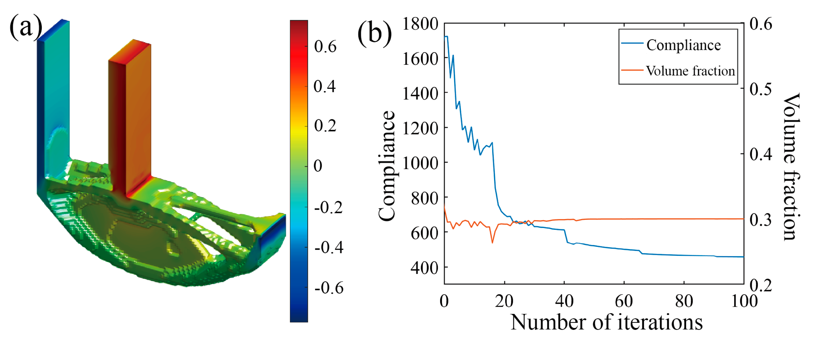 Polymers 17 01076 g016