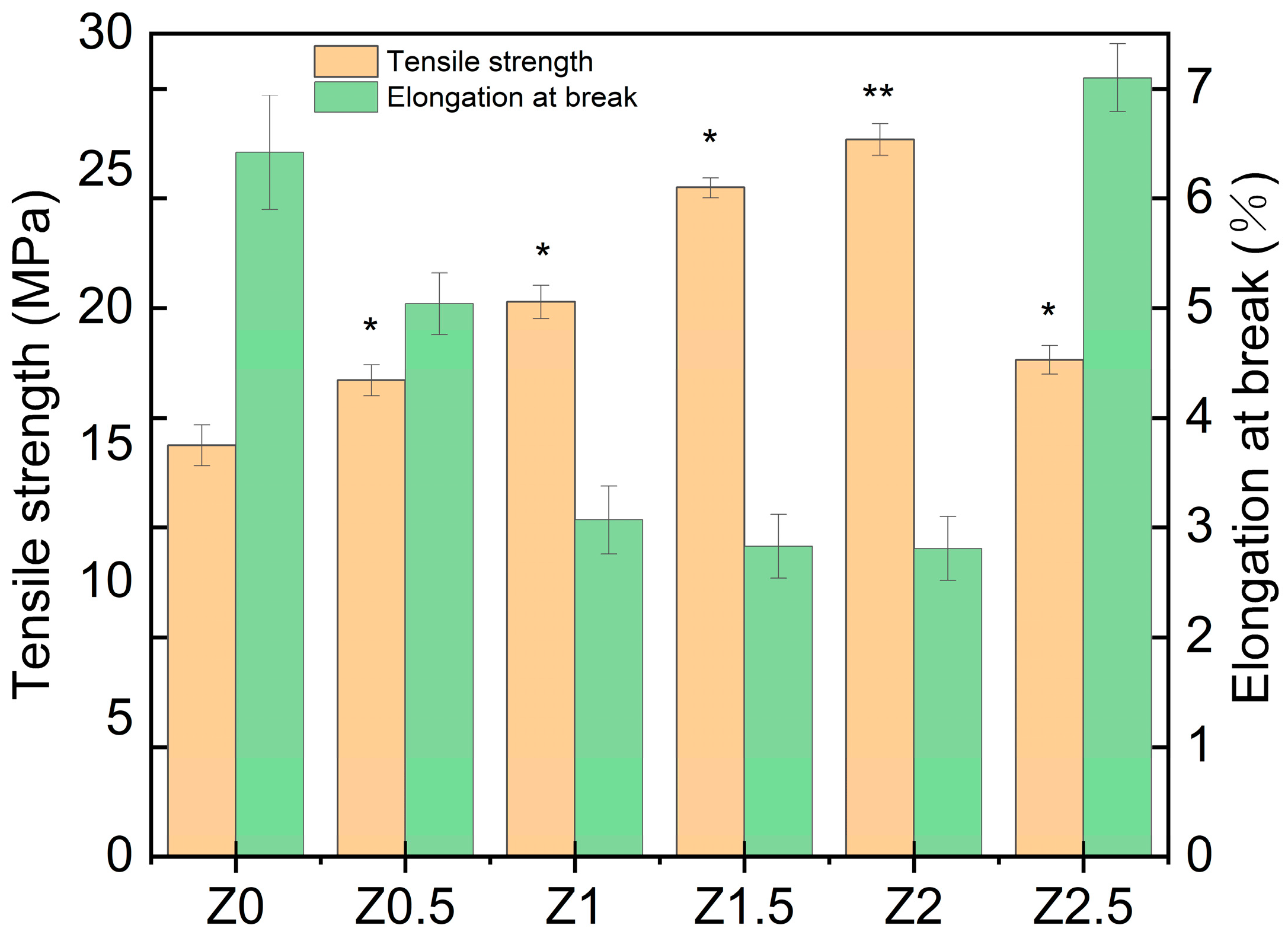 Polymers 17 01080 g004