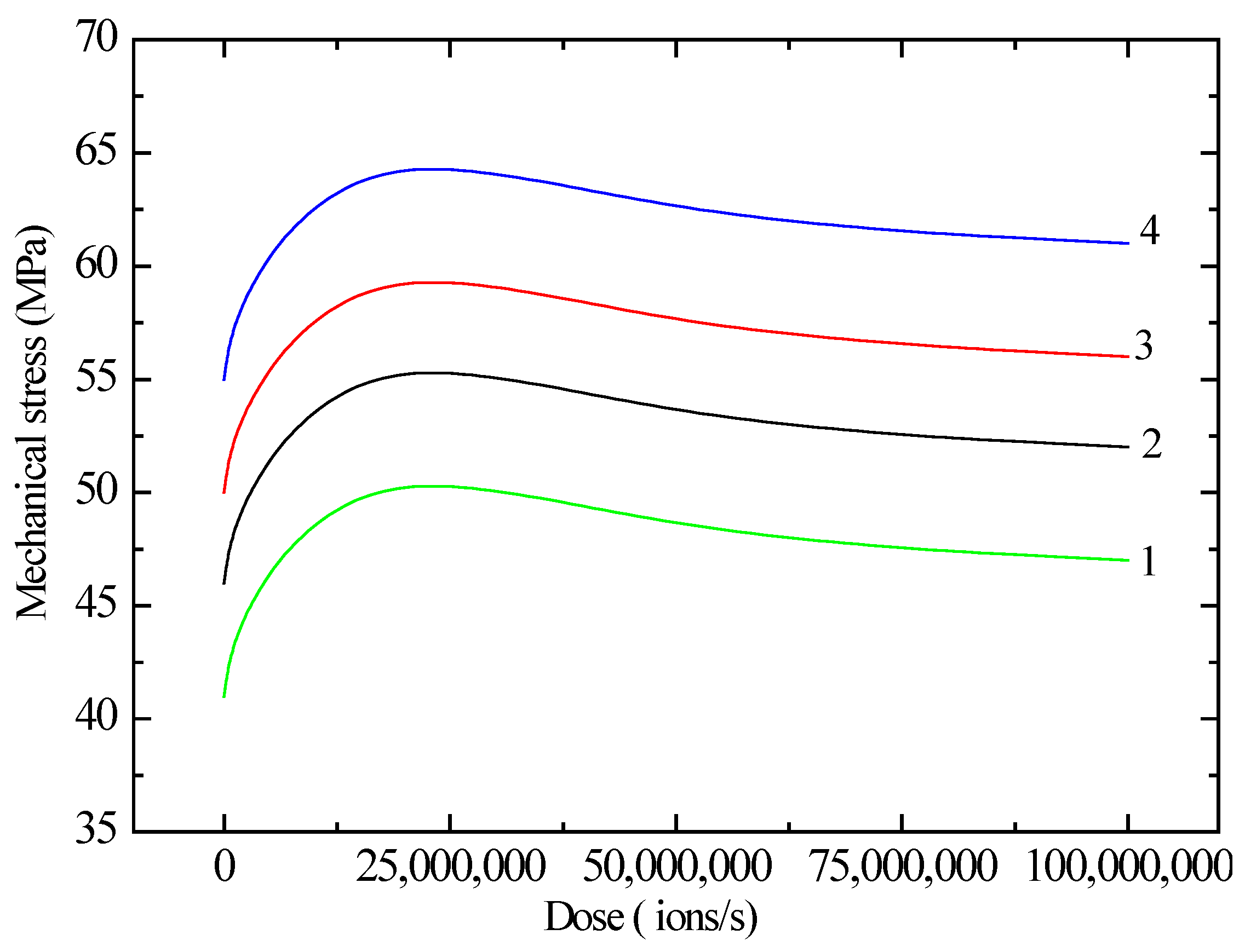 Polymers 17 01081 g005