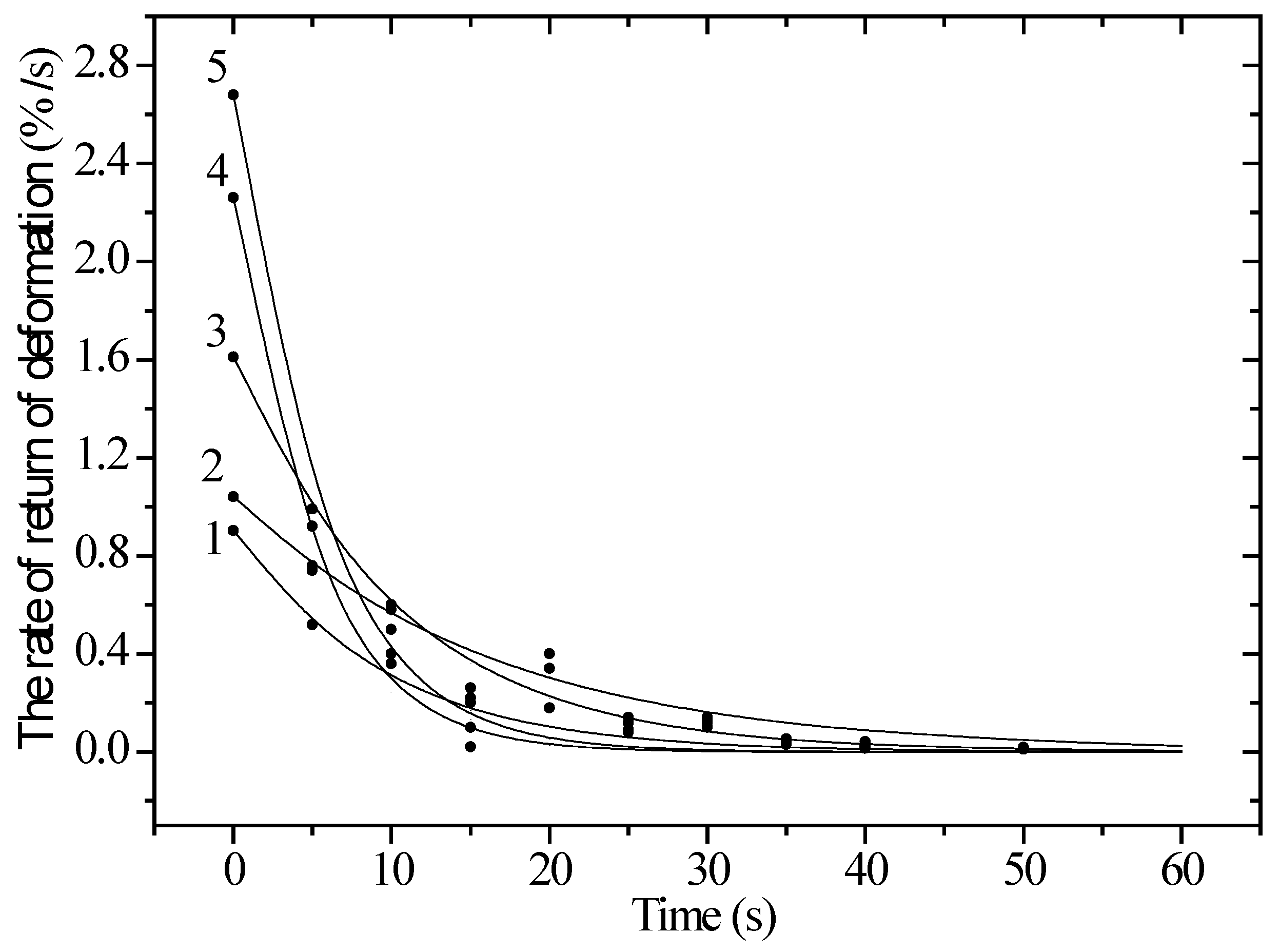 Polymers 17 01081 g007