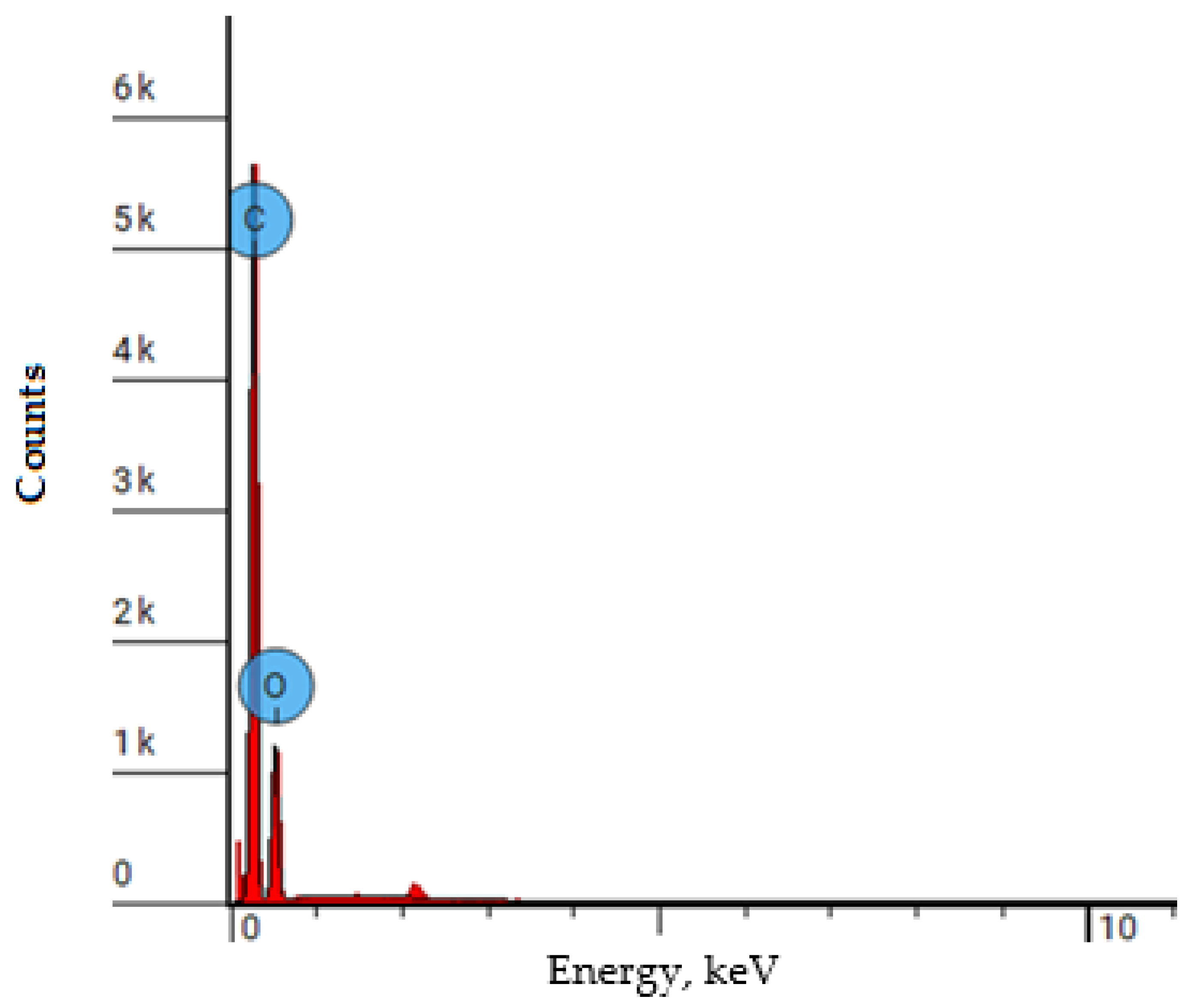 Polymers 17 01081 g013