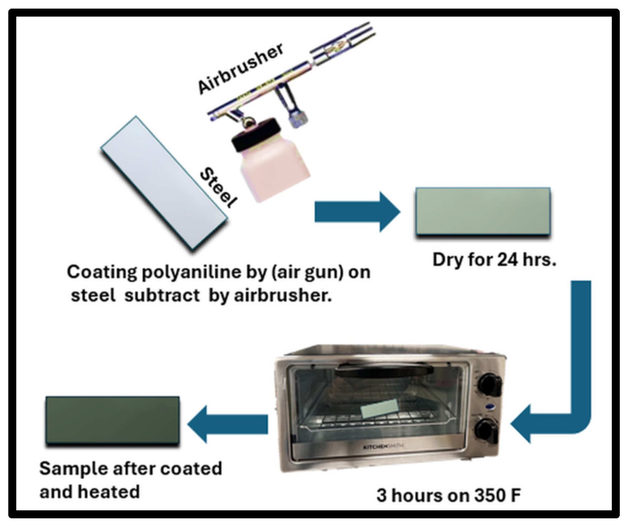 Polymers 17 01082 g005