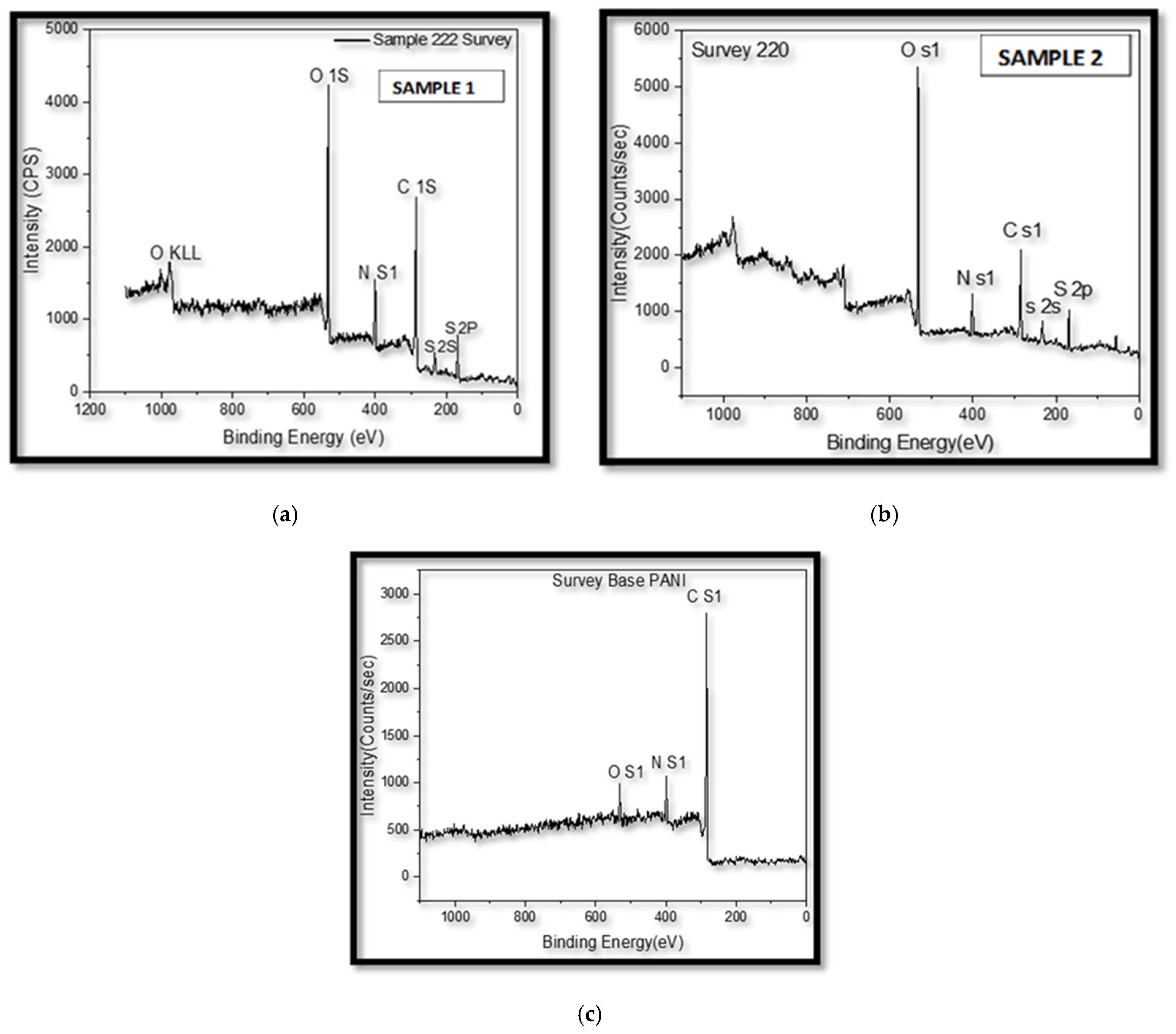 Polymers 17 01082 g015
