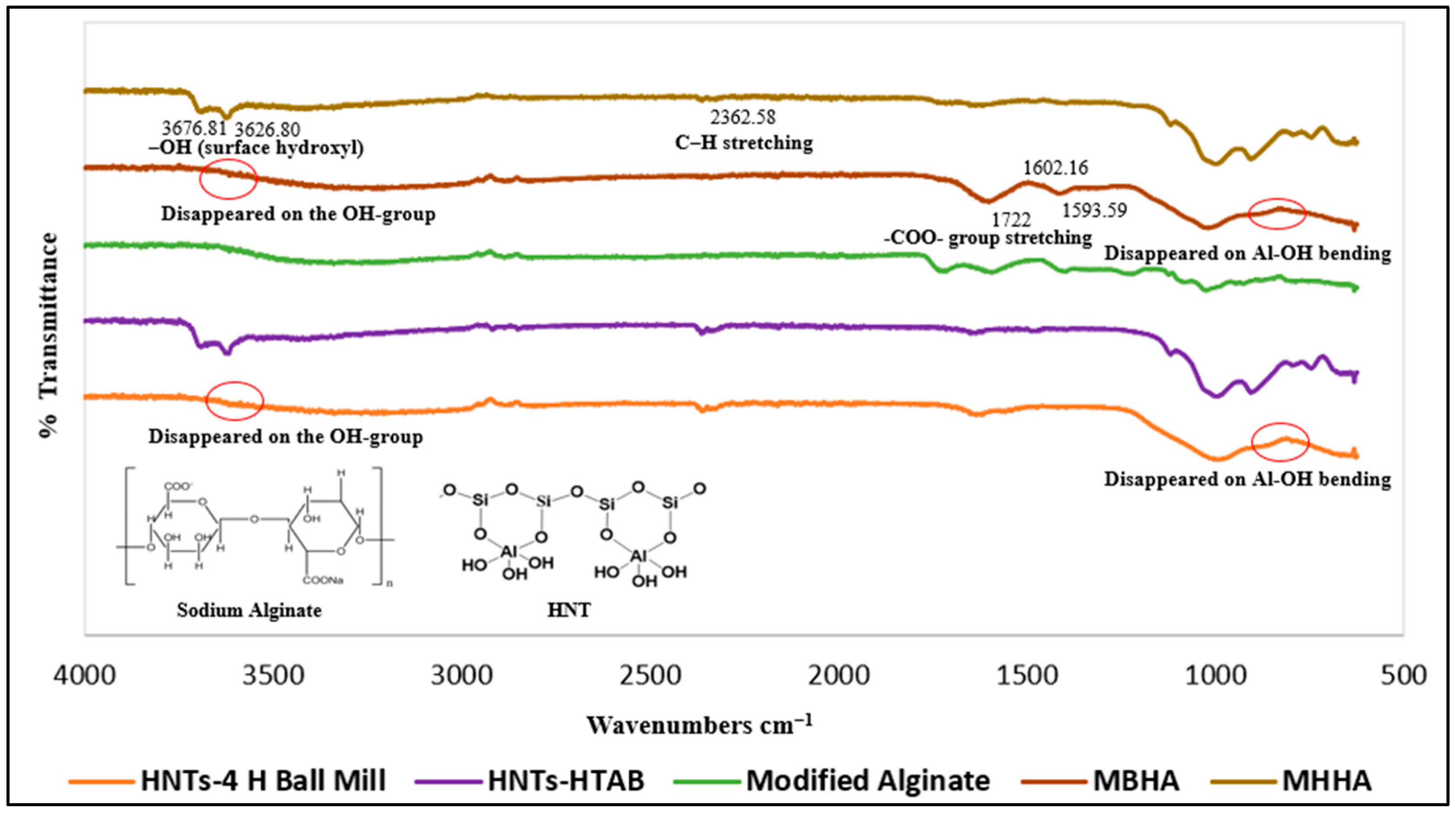 Polymers 17 01083 g005