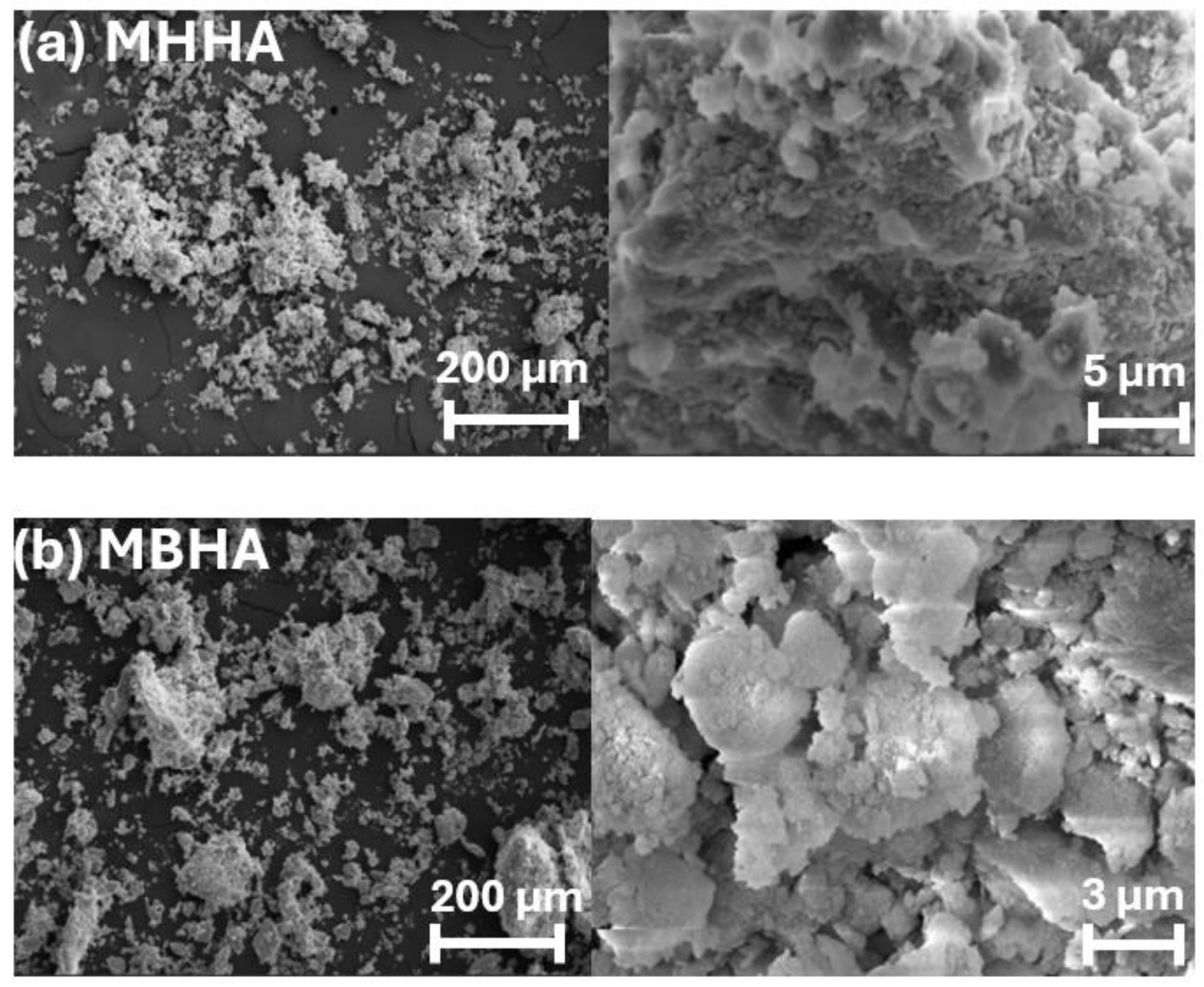 Polymers 17 01083 g007