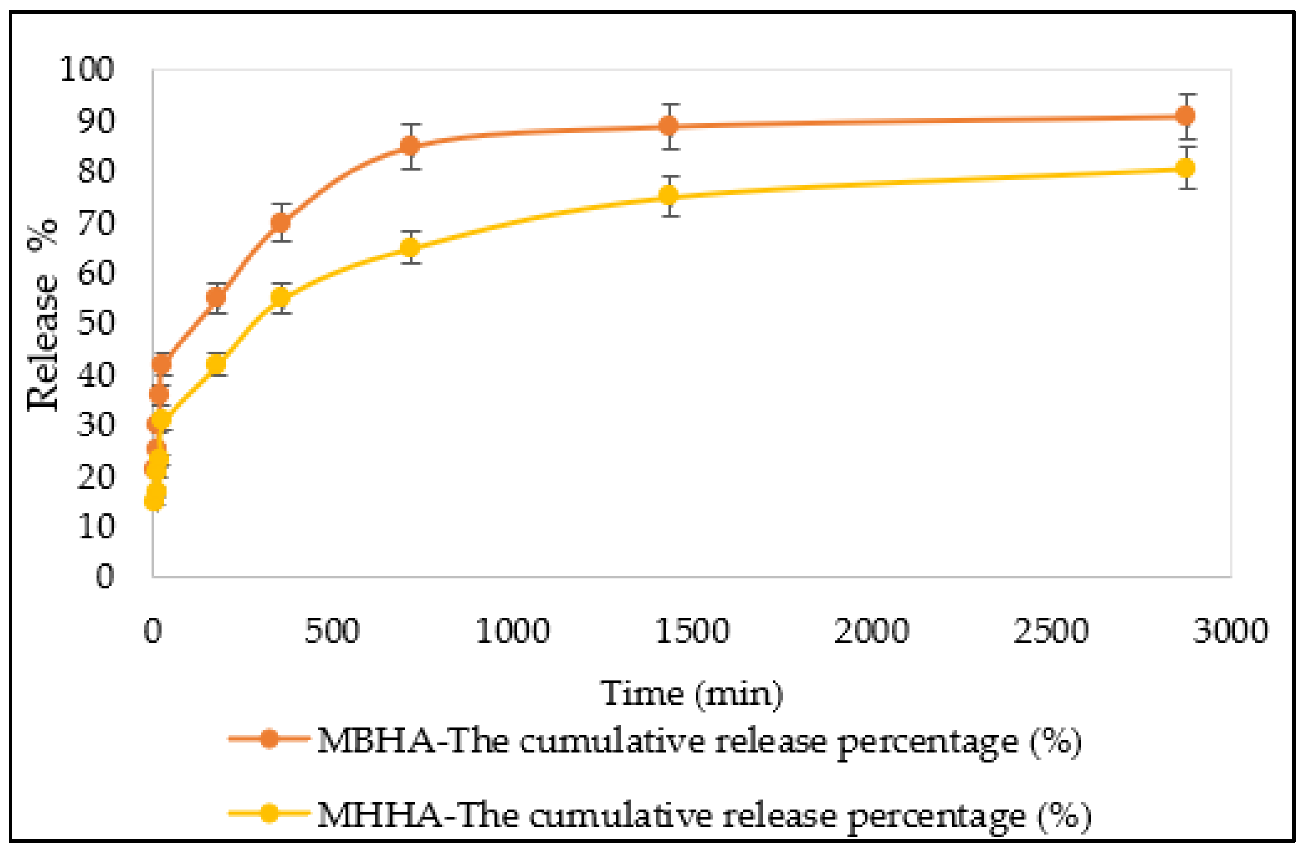 Polymers 17 01083 g011
