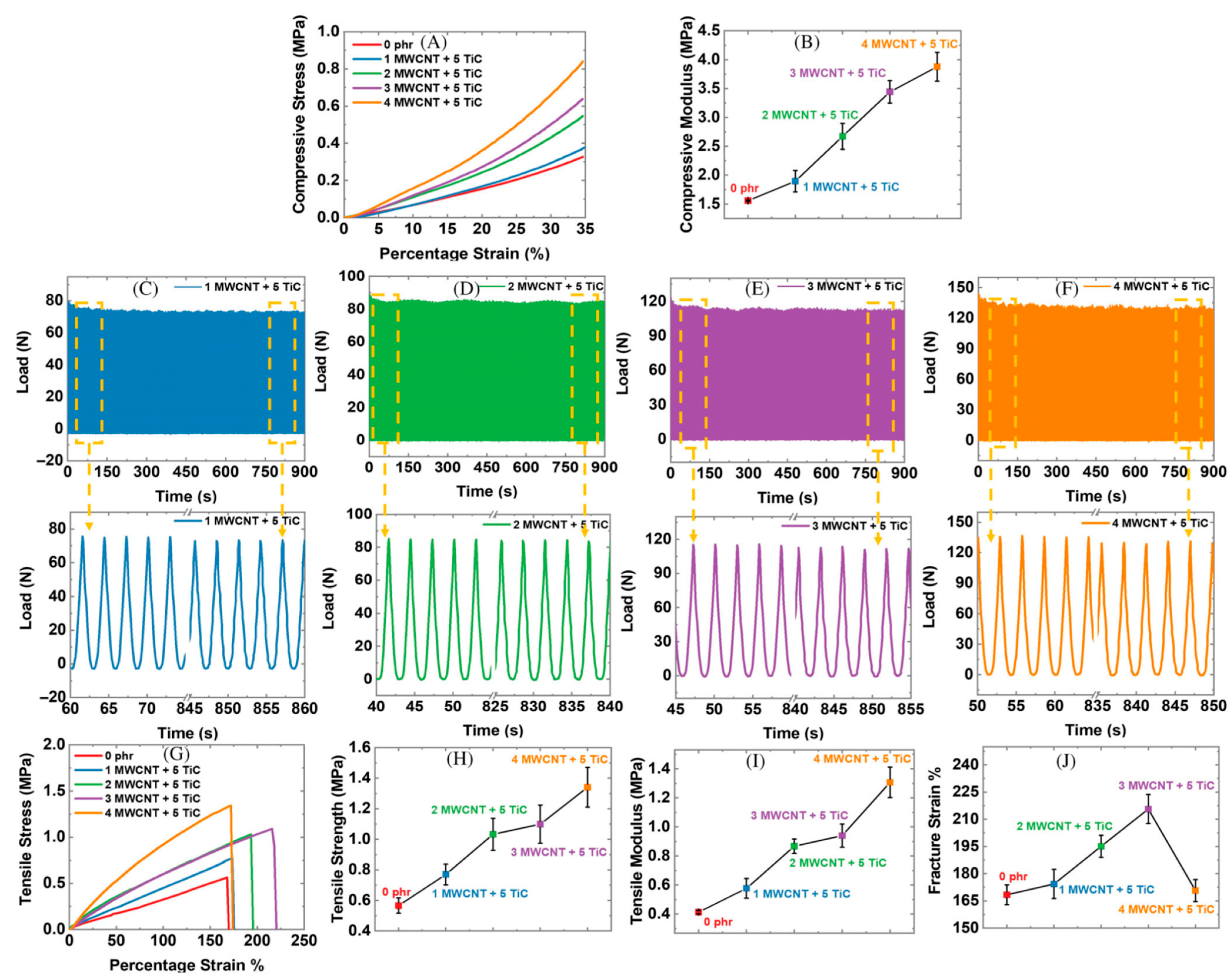 Polymers 17 01085 g003