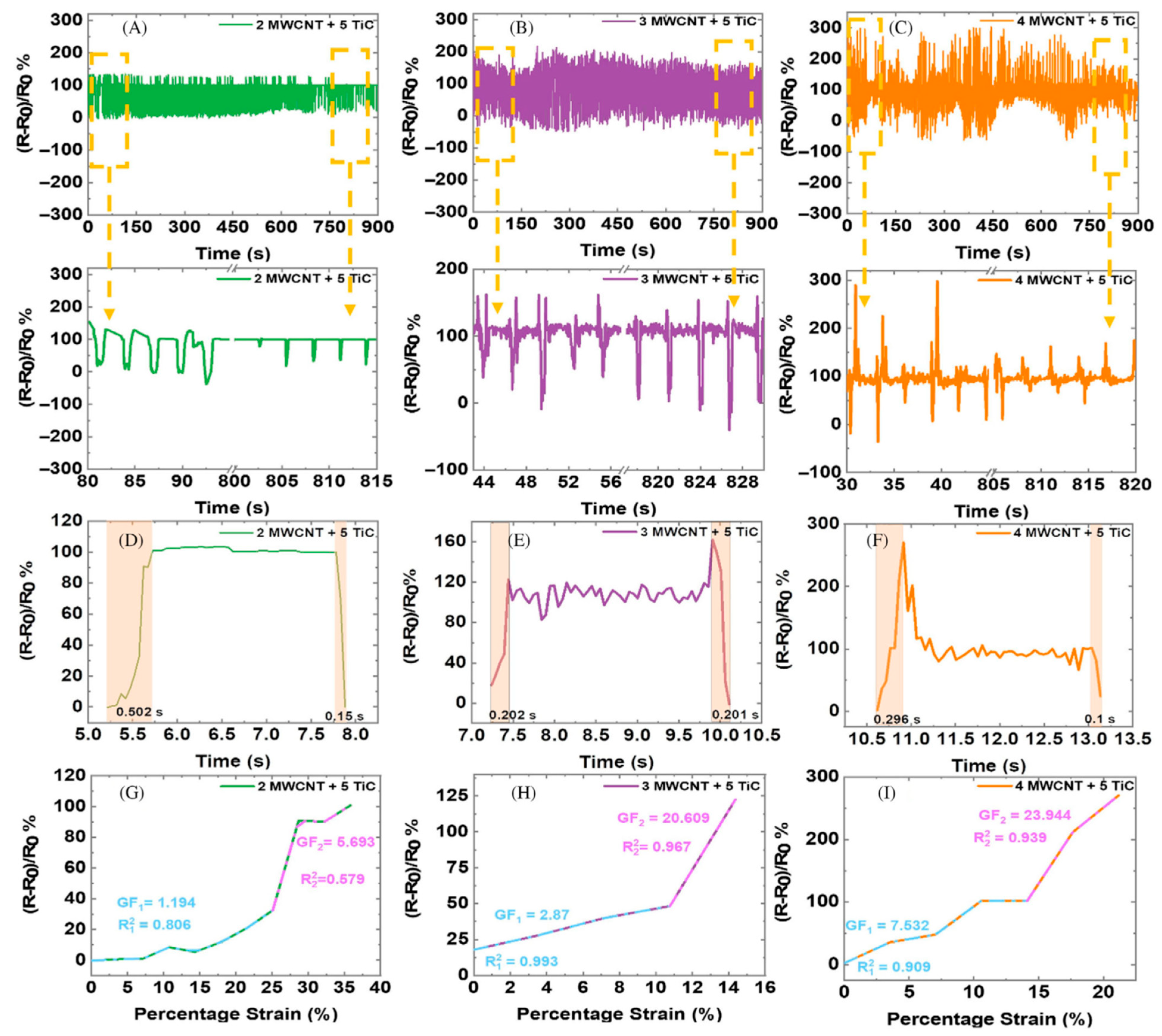 Polymers 17 01085 g004