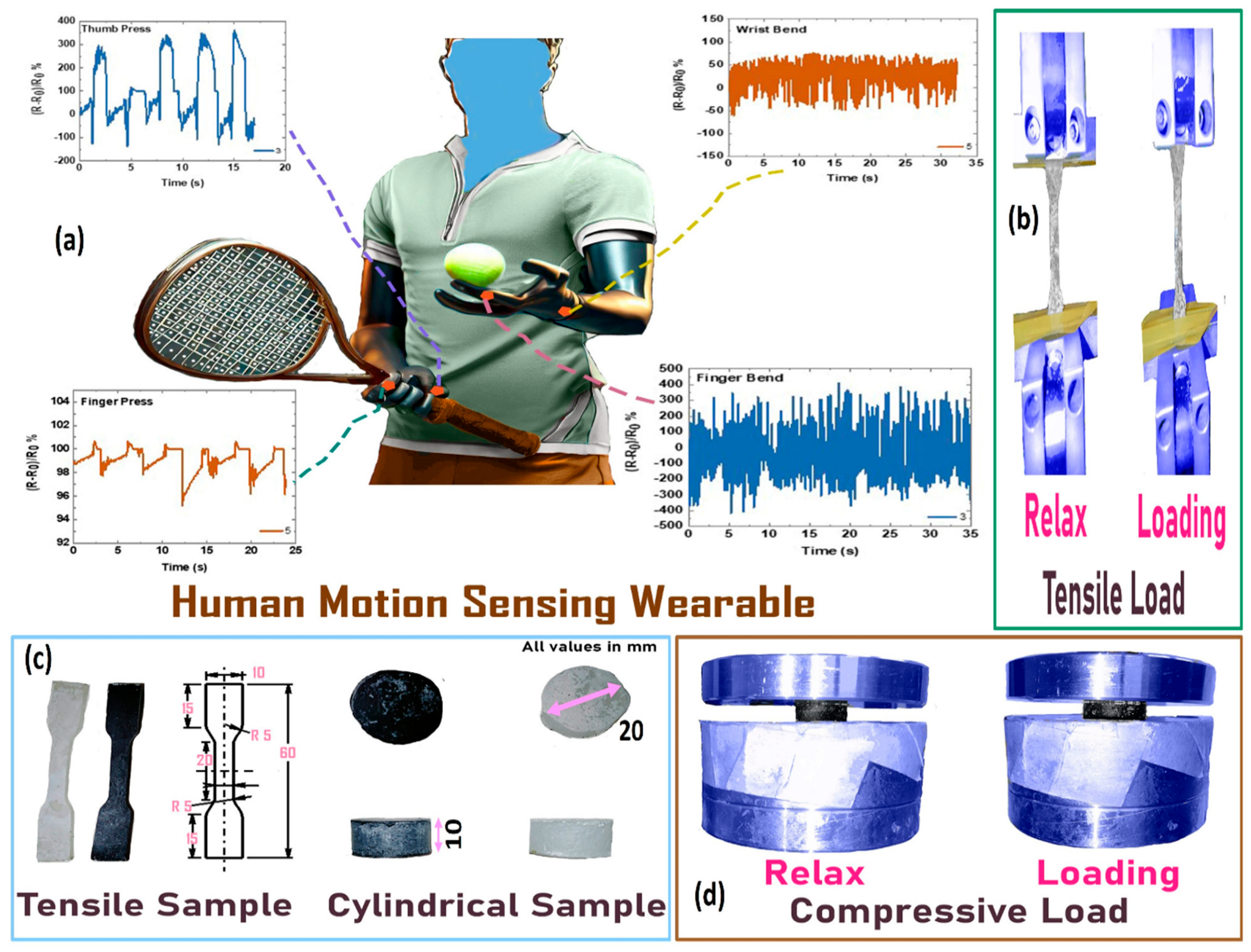 Polymers 17 01085 g005