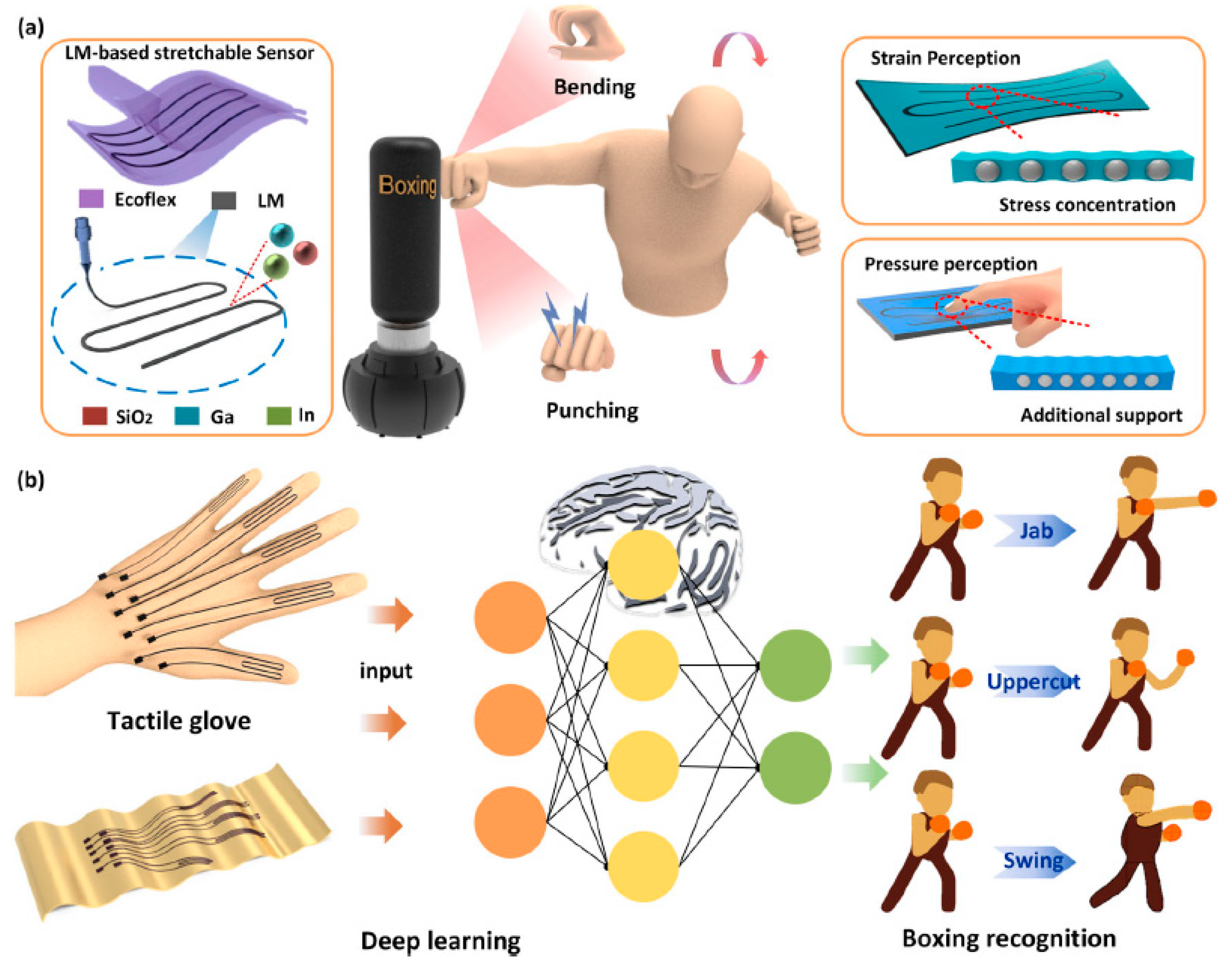 Polymers 17 01085 g006