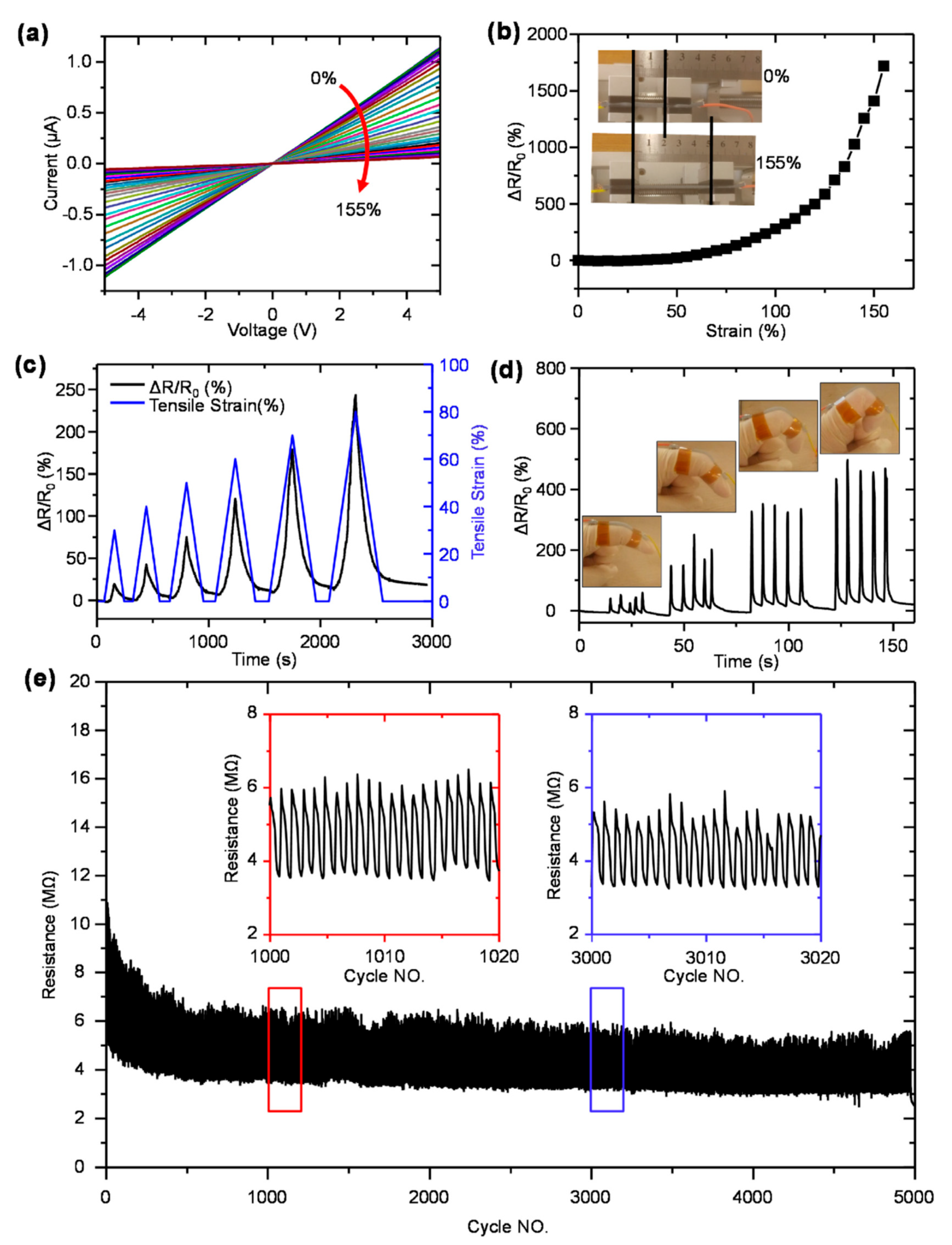 Polymers 17 01085 g010