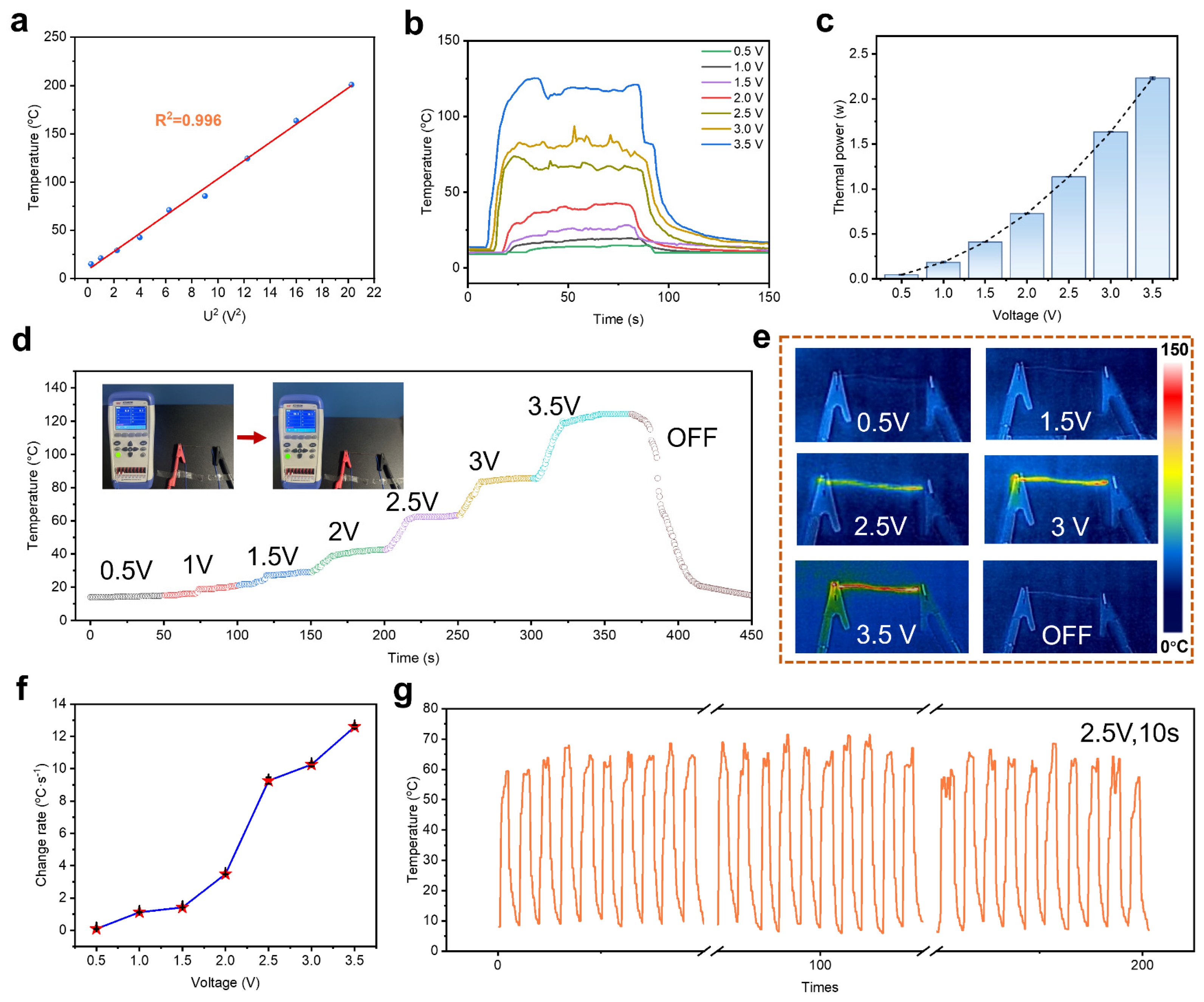 Polymers 17 01087 g004